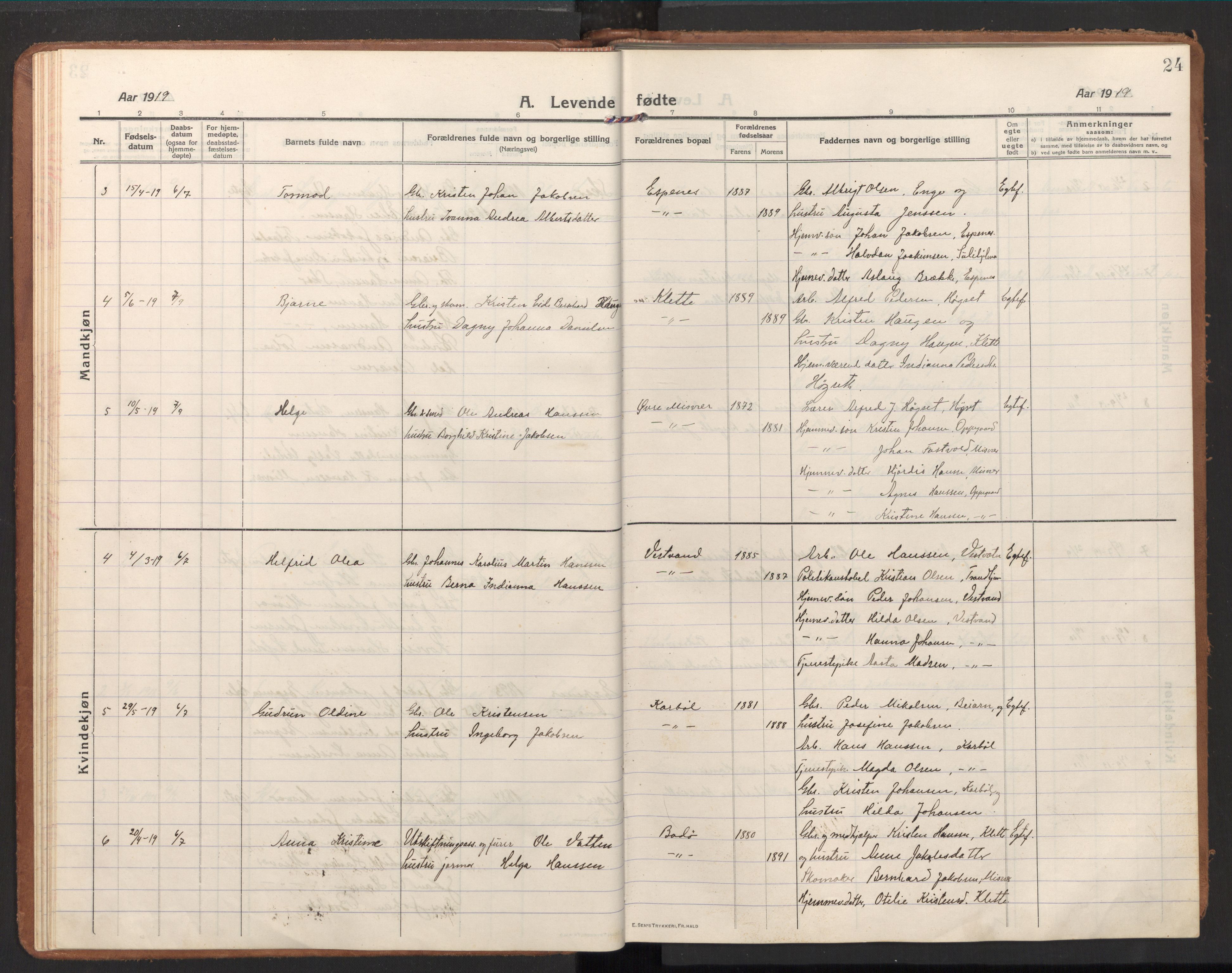 Ministerialprotokoller, klokkerbøker og fødselsregistre - Nordland, AV/SAT-A-1459/848/L0688: Parish register (official) no. 848A01, 1913-1935, p. 24