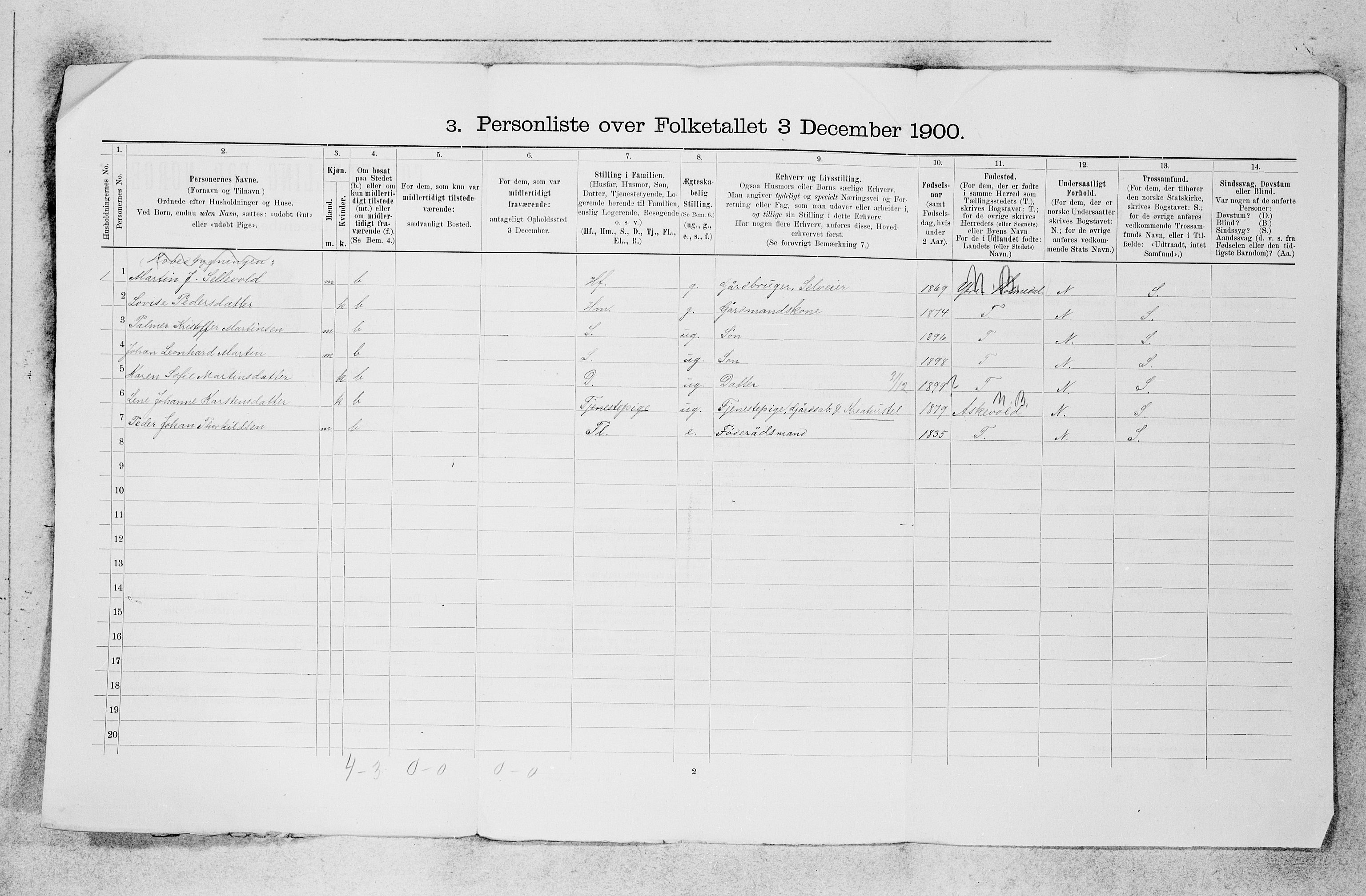 SAB, 1900 census for Hyllestad, 1900, p. 36