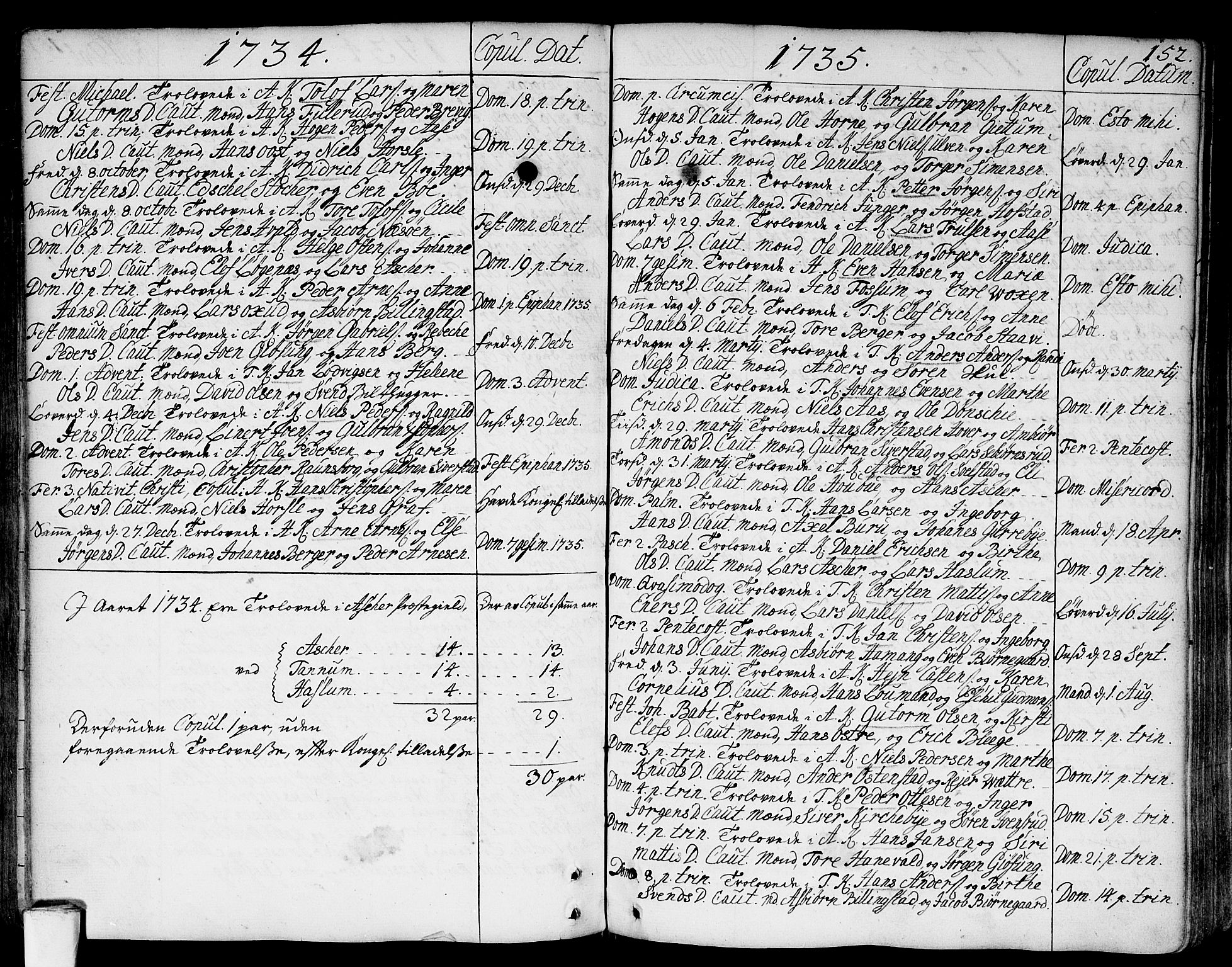 Asker prestekontor Kirkebøker, SAO/A-10256a/F/Fa/L0002: Parish register (official) no. I 2, 1733-1766, p. 152