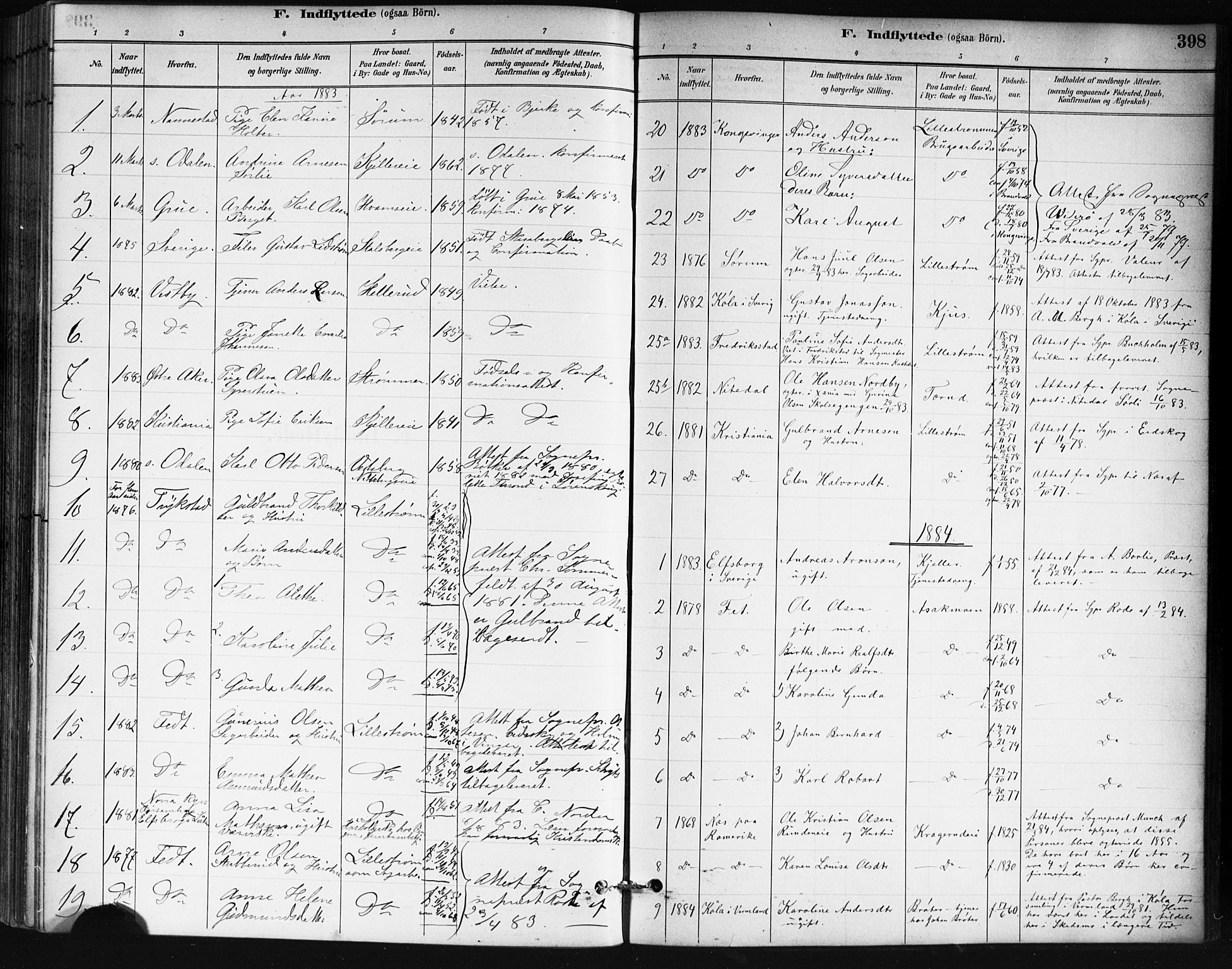 Skedsmo prestekontor Kirkebøker, SAO/A-10033a/G/Ga/L0004: Parish register (copy) no. I 4, 1883-1895, p. 398