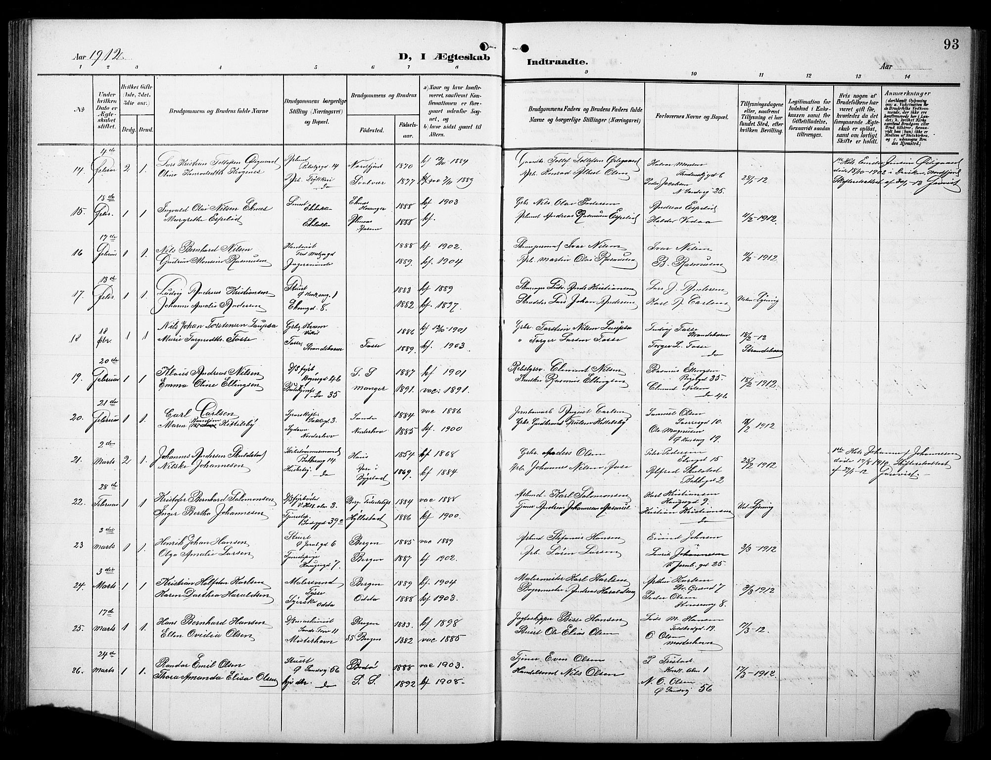 Sandviken Sokneprestembete, AV/SAB-A-77601/H/Hb/L0014: Parish register (copy) no. D 1, 1902-1929, p. 93