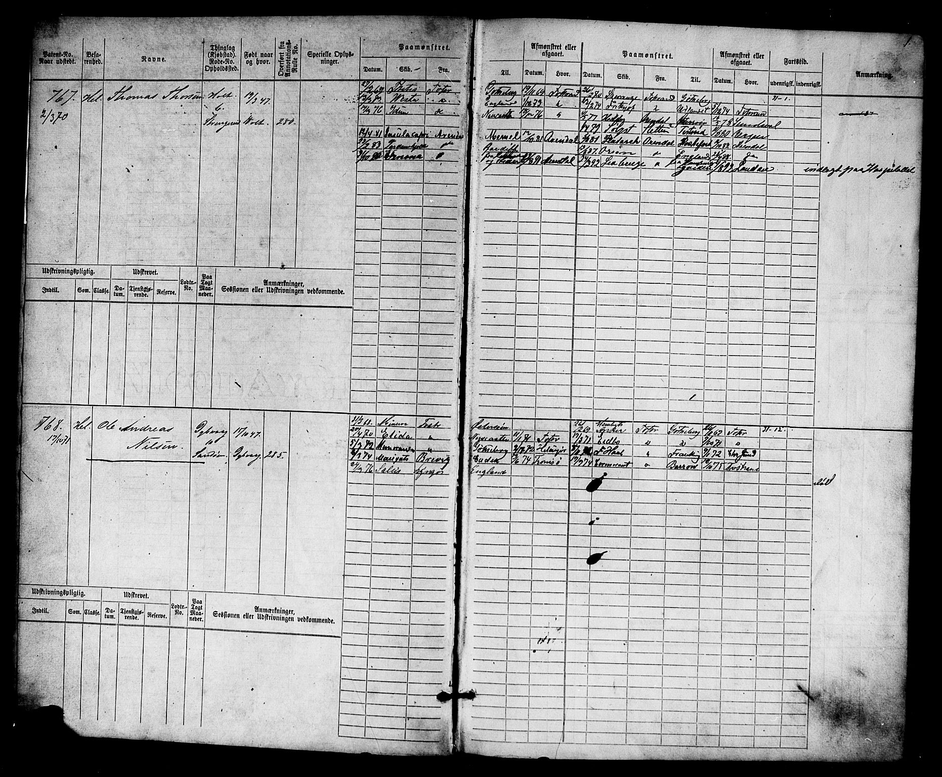 Tvedestrand mønstringskrets, SAK/2031-0011/F/Fb/L0016: Hovedrulle nr 767-1532, U-32, 1869-1910, p. 2