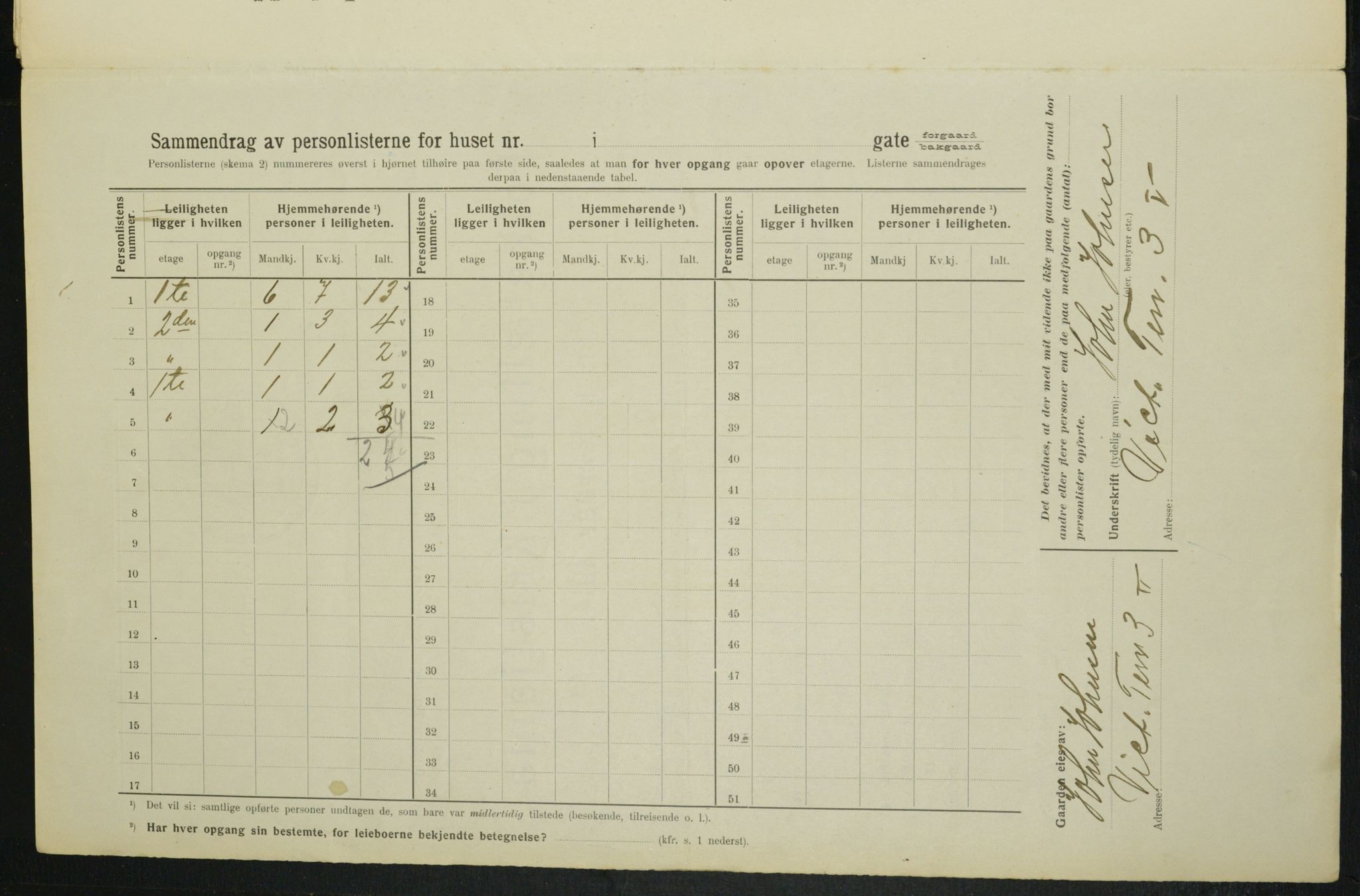 OBA, Municipal Census 1914 for Kristiania, 1914, p. 43757