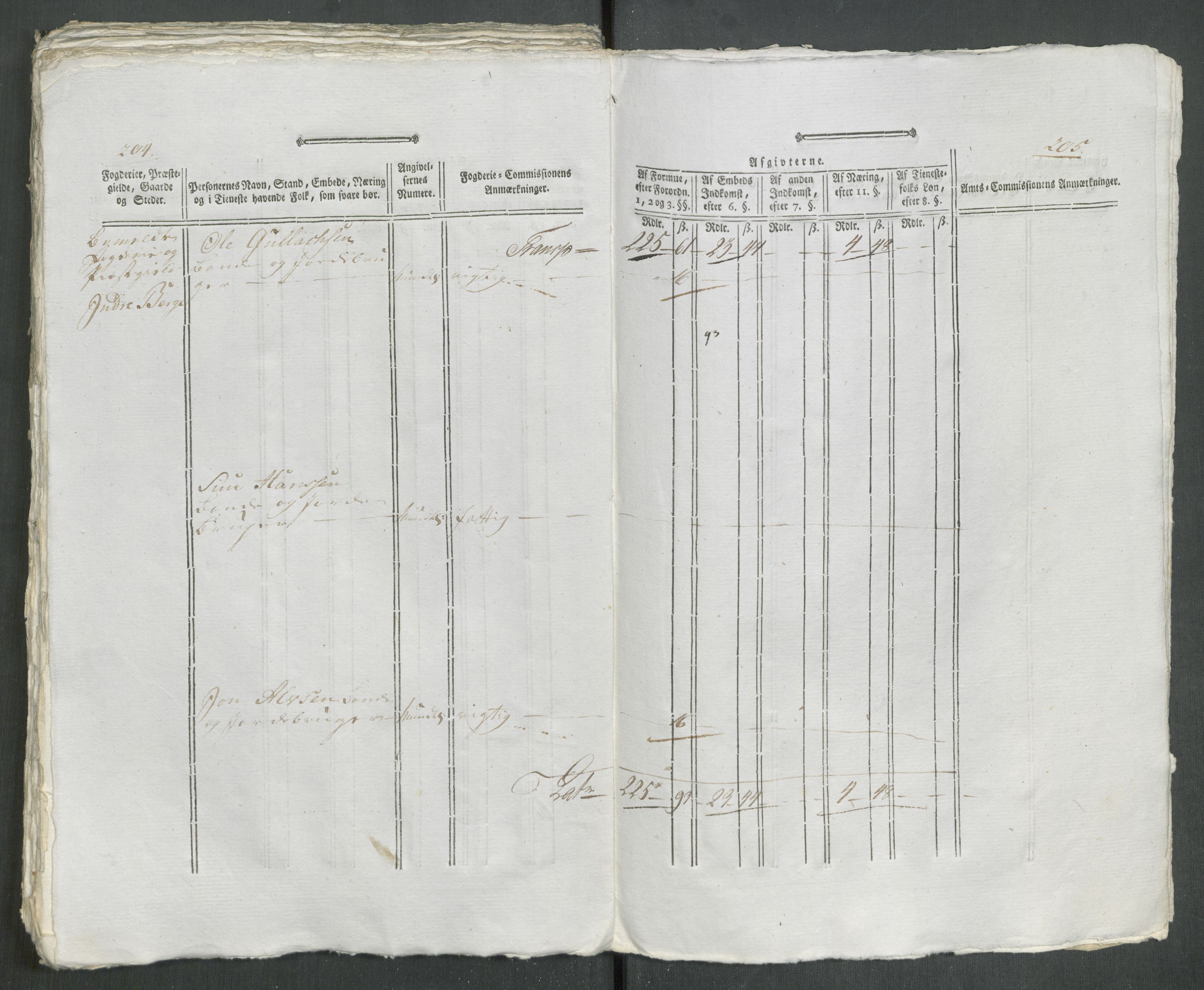 Rentekammeret inntil 1814, Reviderte regnskaper, Mindre regnskaper, AV/RA-EA-4068/Rf/Rfe/L0057: Ytre og Indre Sogn fogderi, 1789, p. 105