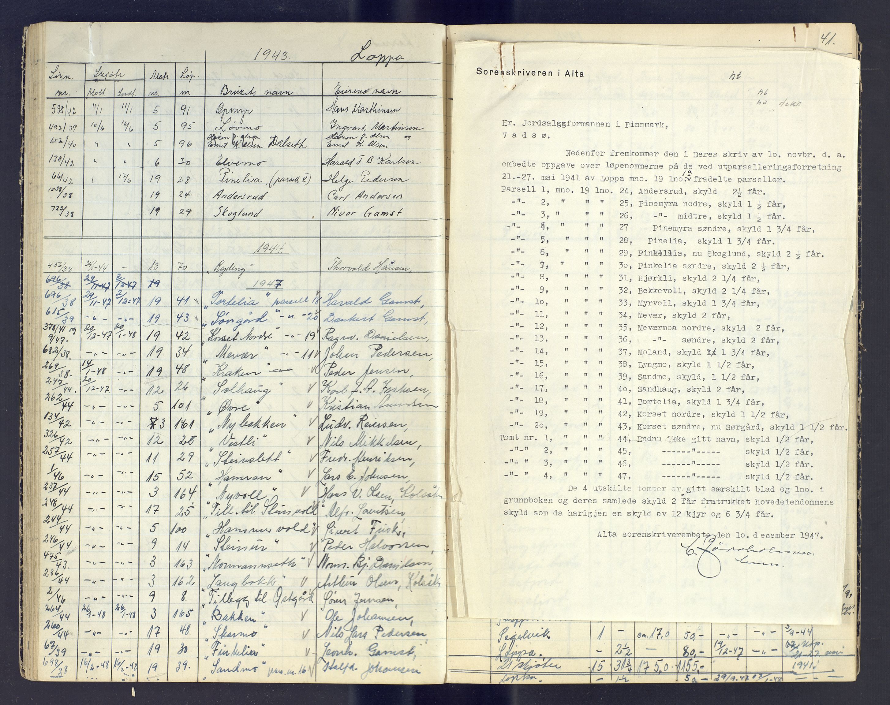 Finnmark jordsalgskommisjon/jordsalgskontor og Statskog SF Finnmark jordsalgskontor, AV/SATØ-S-1443/J/Jc/L0003: Skjøtebok, 1942-1949, p. 41