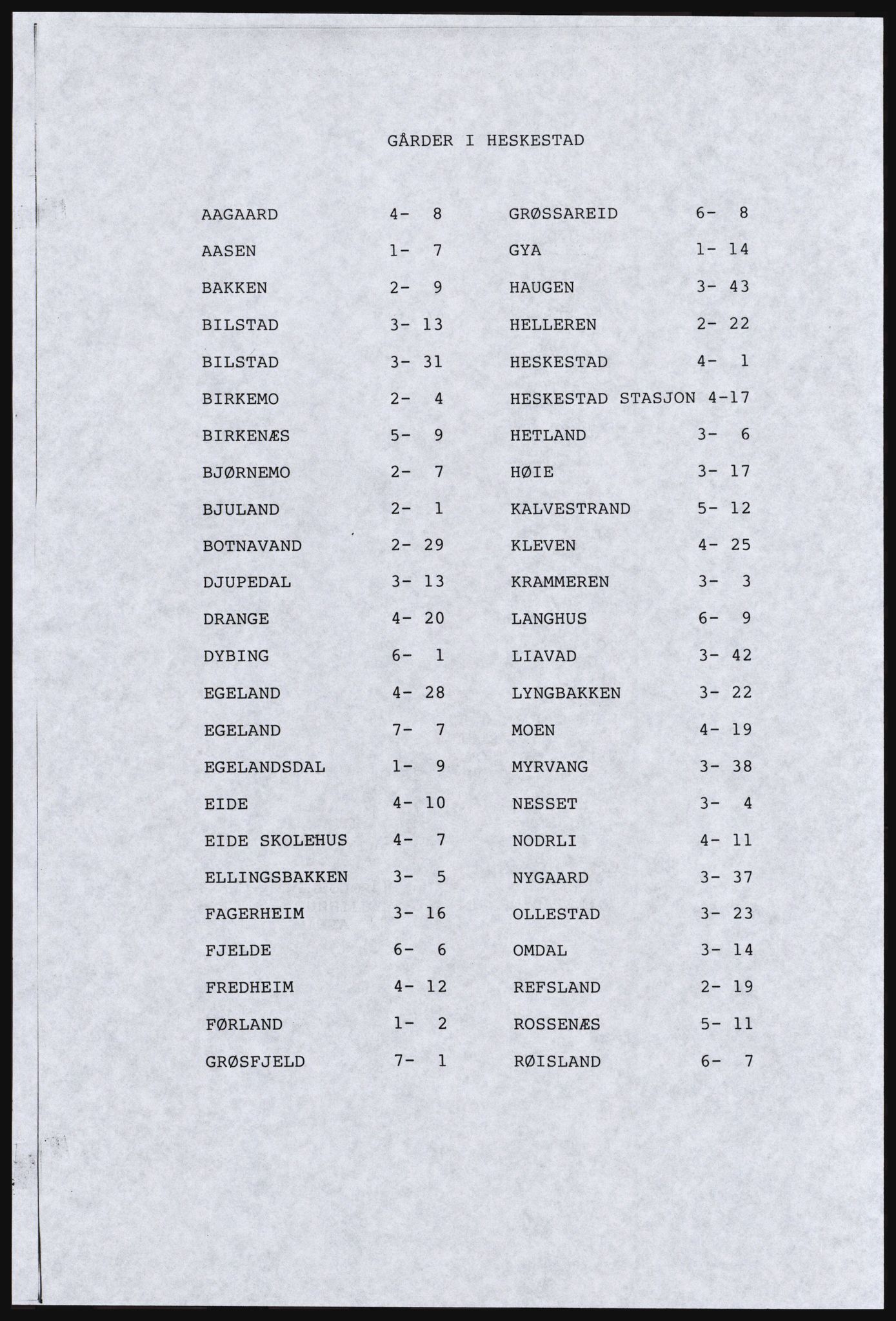 SAST, Copy of 1920 census for Dalane, 1920, p. 795