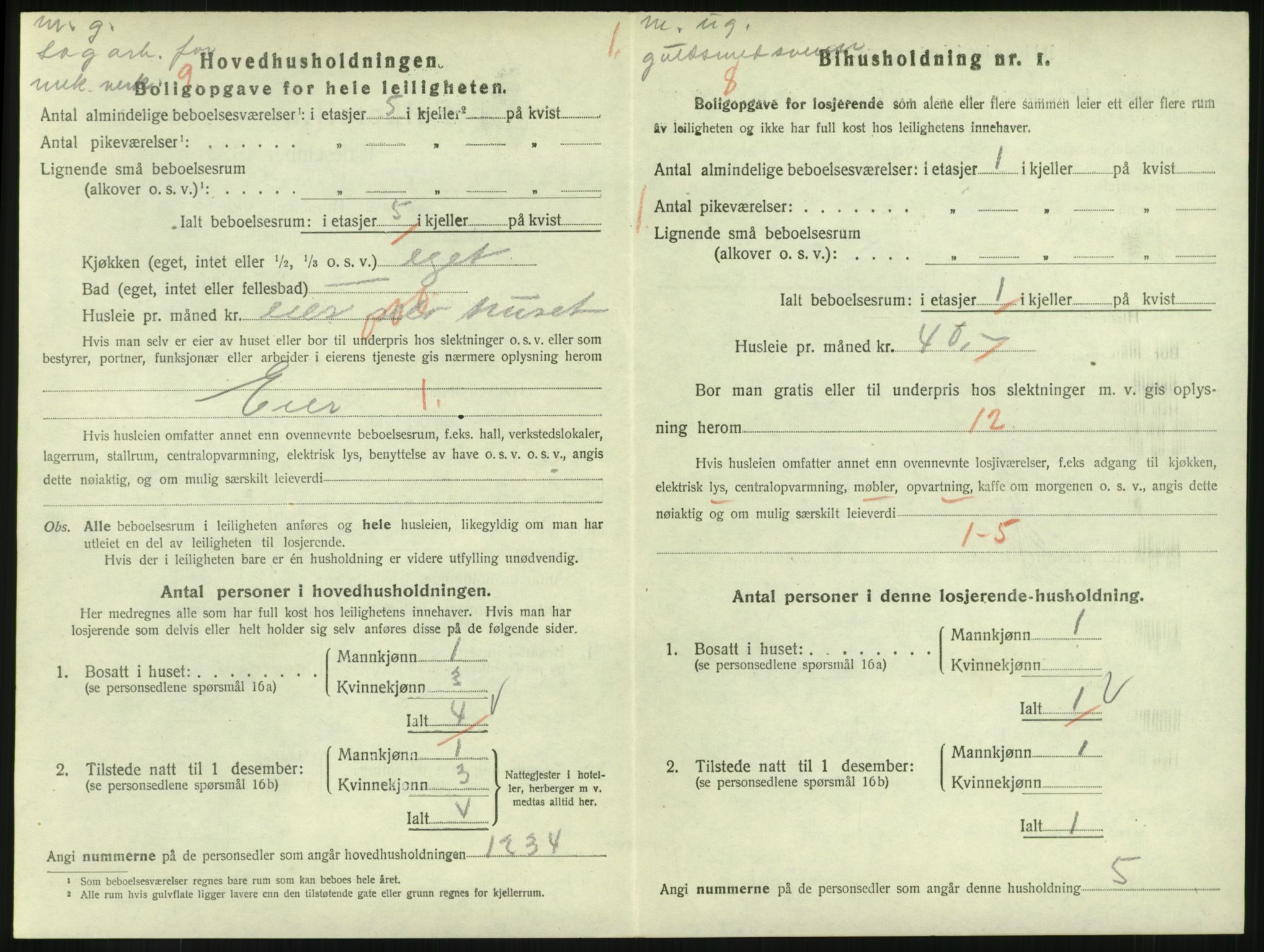 SAKO, 1920 census for Sandefjord, 1920, p. 3933