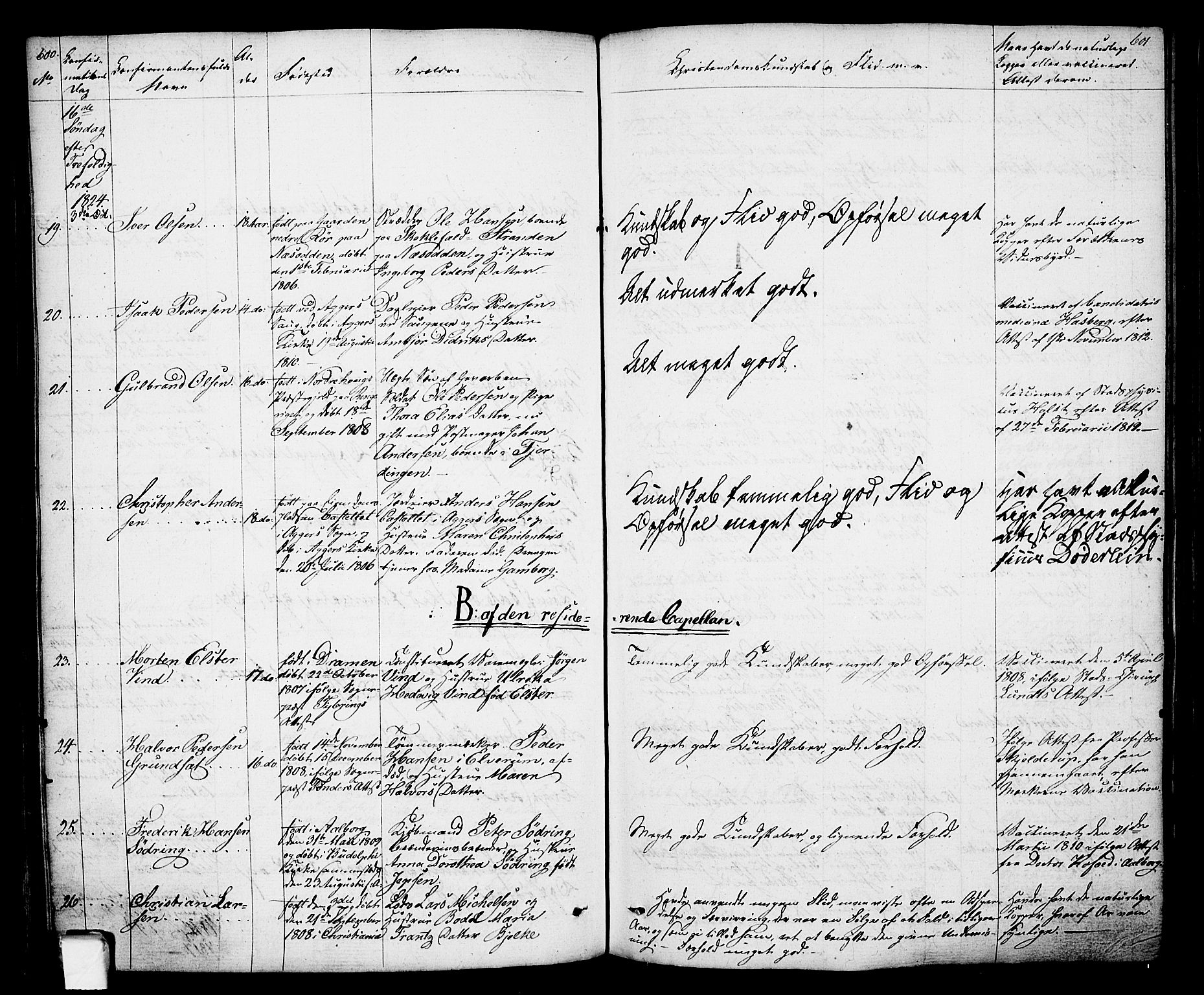 Oslo domkirke Kirkebøker, SAO/A-10752/F/Fa/L0010: Parish register (official) no. 10, 1824-1830, p. 600-601