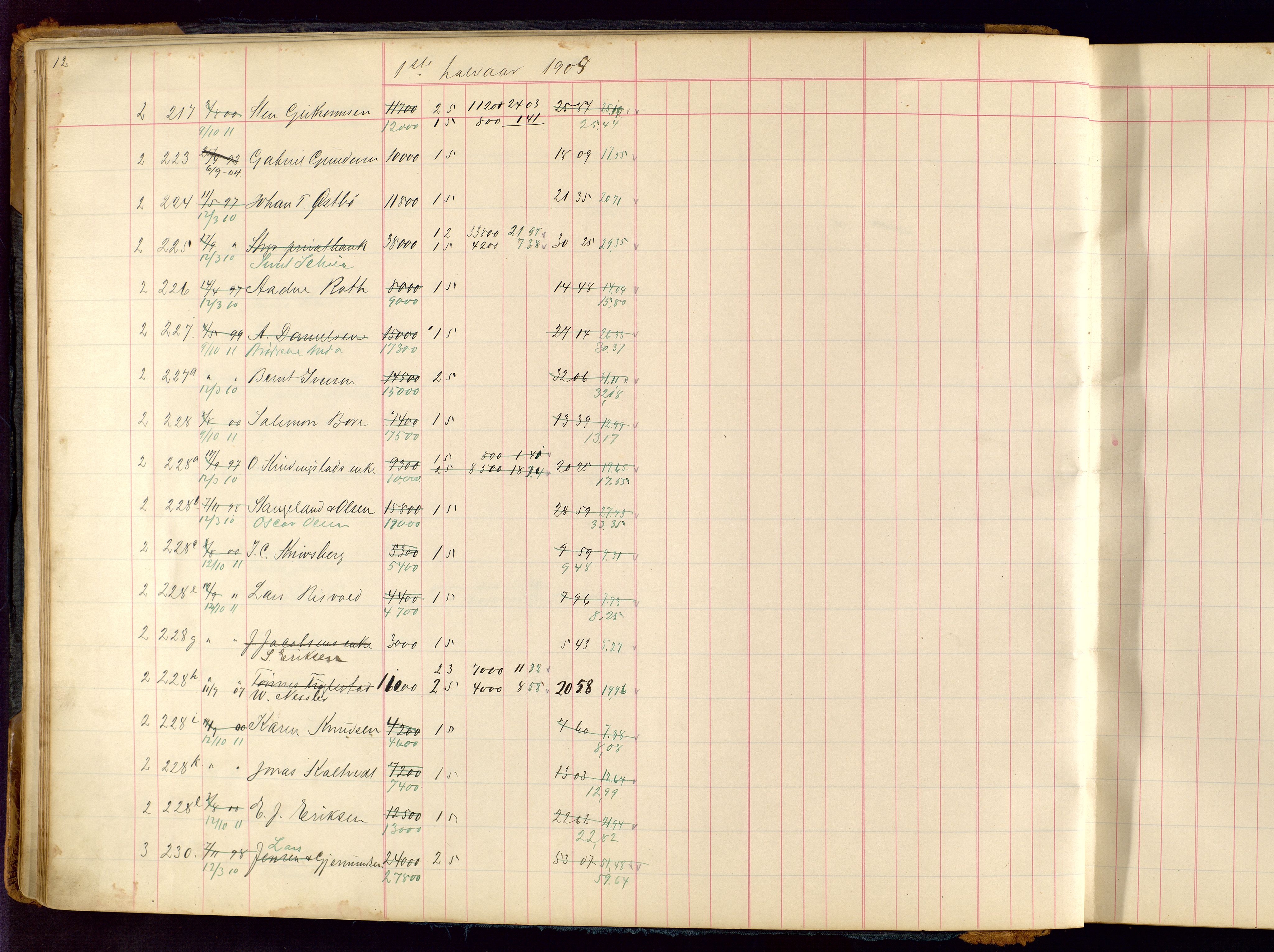 Norges Brannkasse Stavanger, AV/SAST-A-102143/F/Fc/L0001: Brannkontingentprotokoll, 1903-1912, p. 12