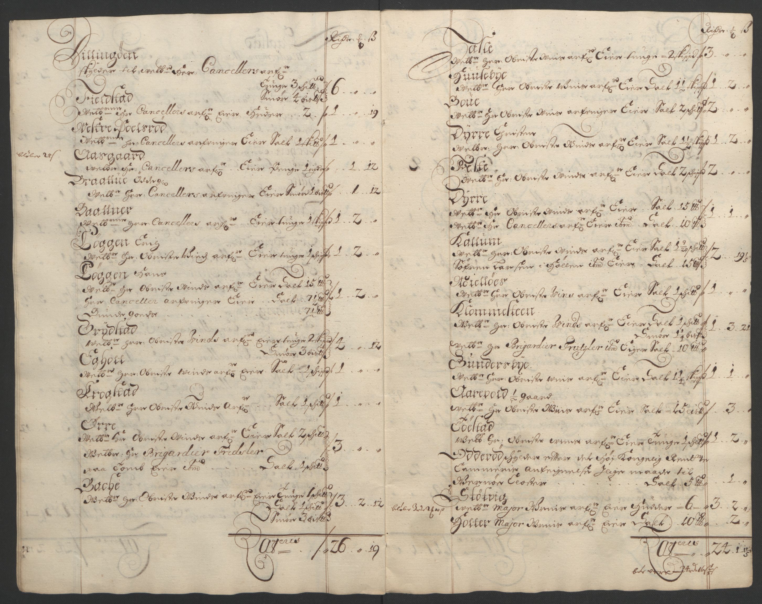 Rentekammeret inntil 1814, Reviderte regnskaper, Fogderegnskap, AV/RA-EA-4092/R02/L0108: Fogderegnskap Moss og Verne kloster, 1692-1693, p. 108