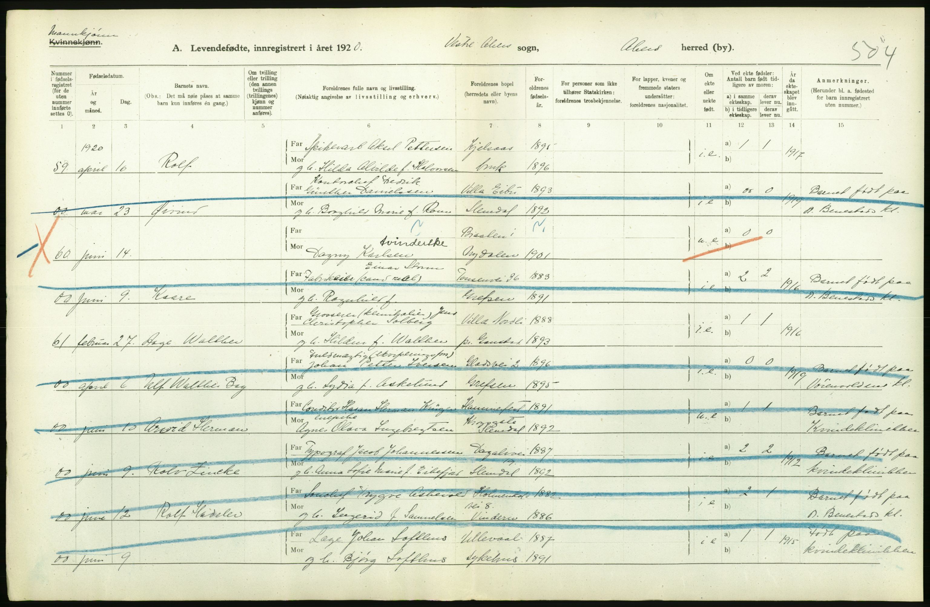 Statistisk sentralbyrå, Sosiodemografiske emner, Befolkning, RA/S-2228/D/Df/Dfb/Dfbj/L0004: Akershus fylke: Levendefødte menn og kvinner. Bygder., 1920, p. 188