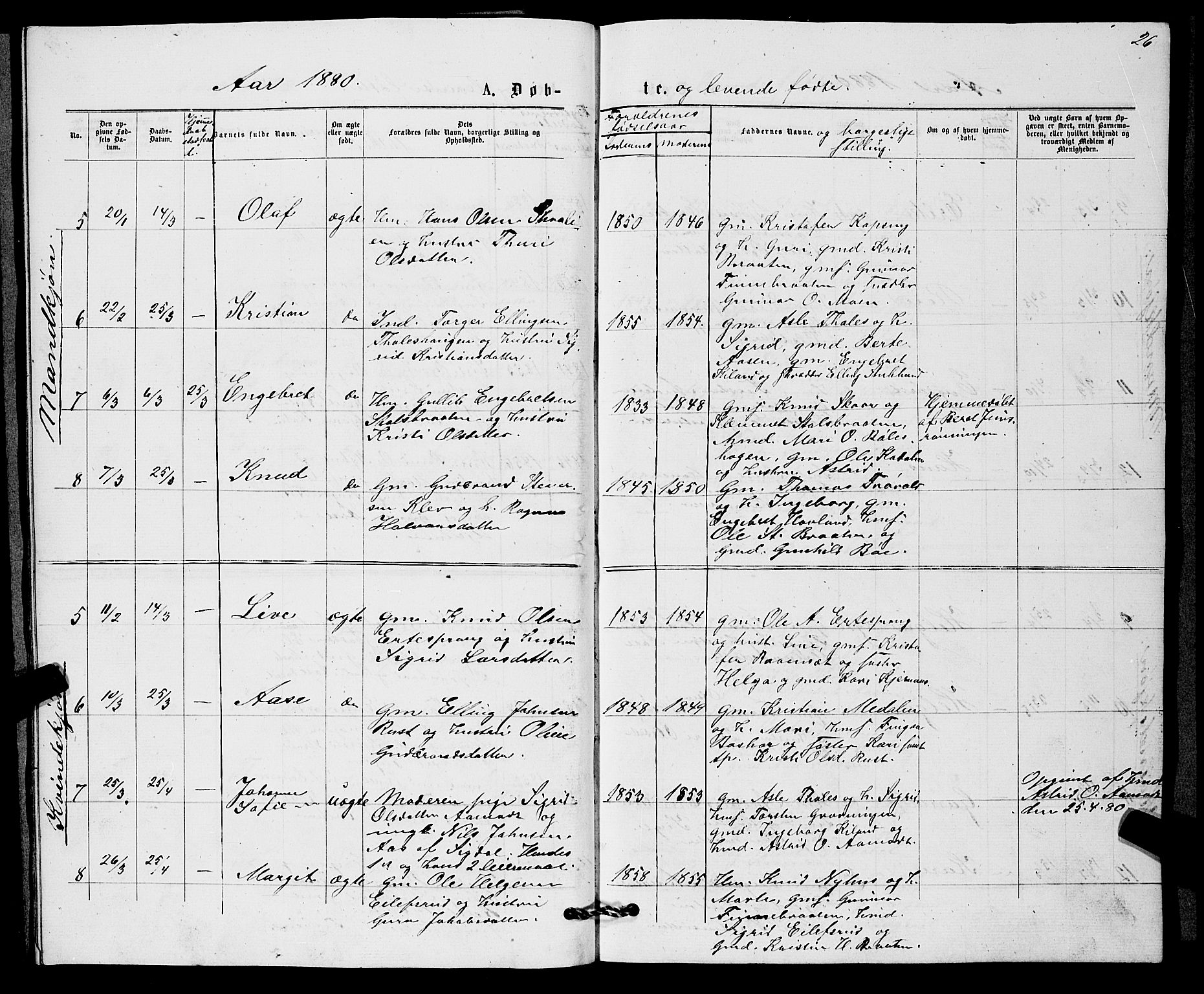 Sigdal kirkebøker, AV/SAKO-A-245/G/Gb/L0002: Parish register (copy) no. II 2, 1875-1900, p. 26