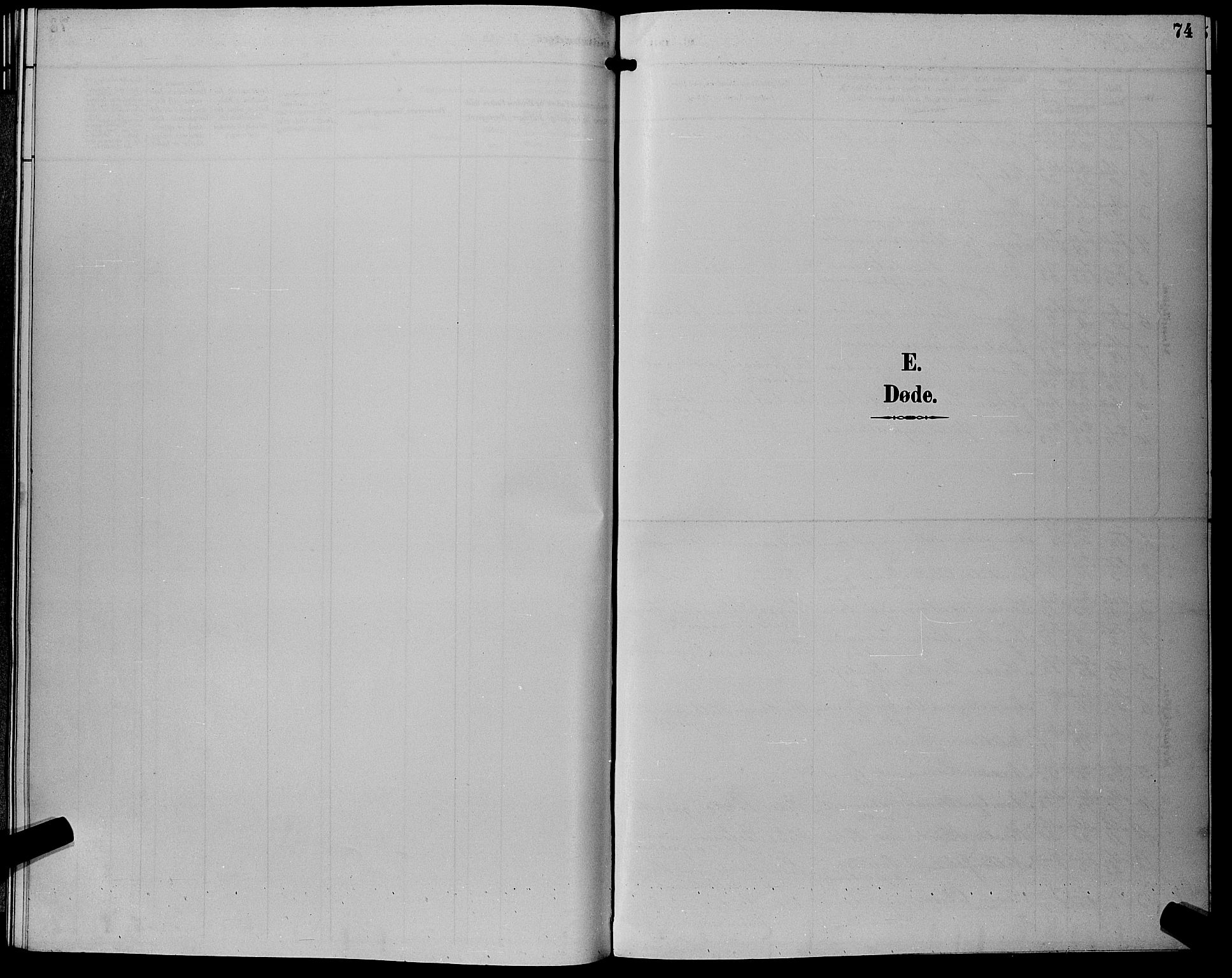 Eiker kirkebøker, SAKO/A-4/G/Gb/L0004: Parish register (copy) no. II 4, 1894-1900, p. 74