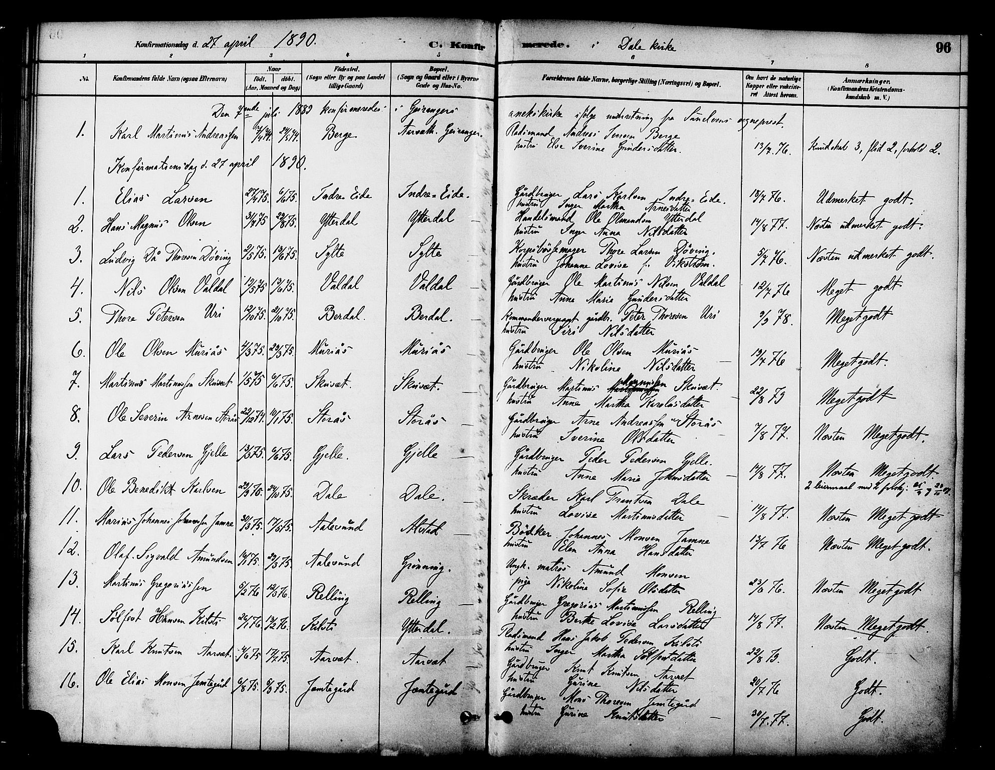 Ministerialprotokoller, klokkerbøker og fødselsregistre - Møre og Romsdal, AV/SAT-A-1454/519/L0255: Parish register (official) no. 519A14, 1884-1908, p. 96