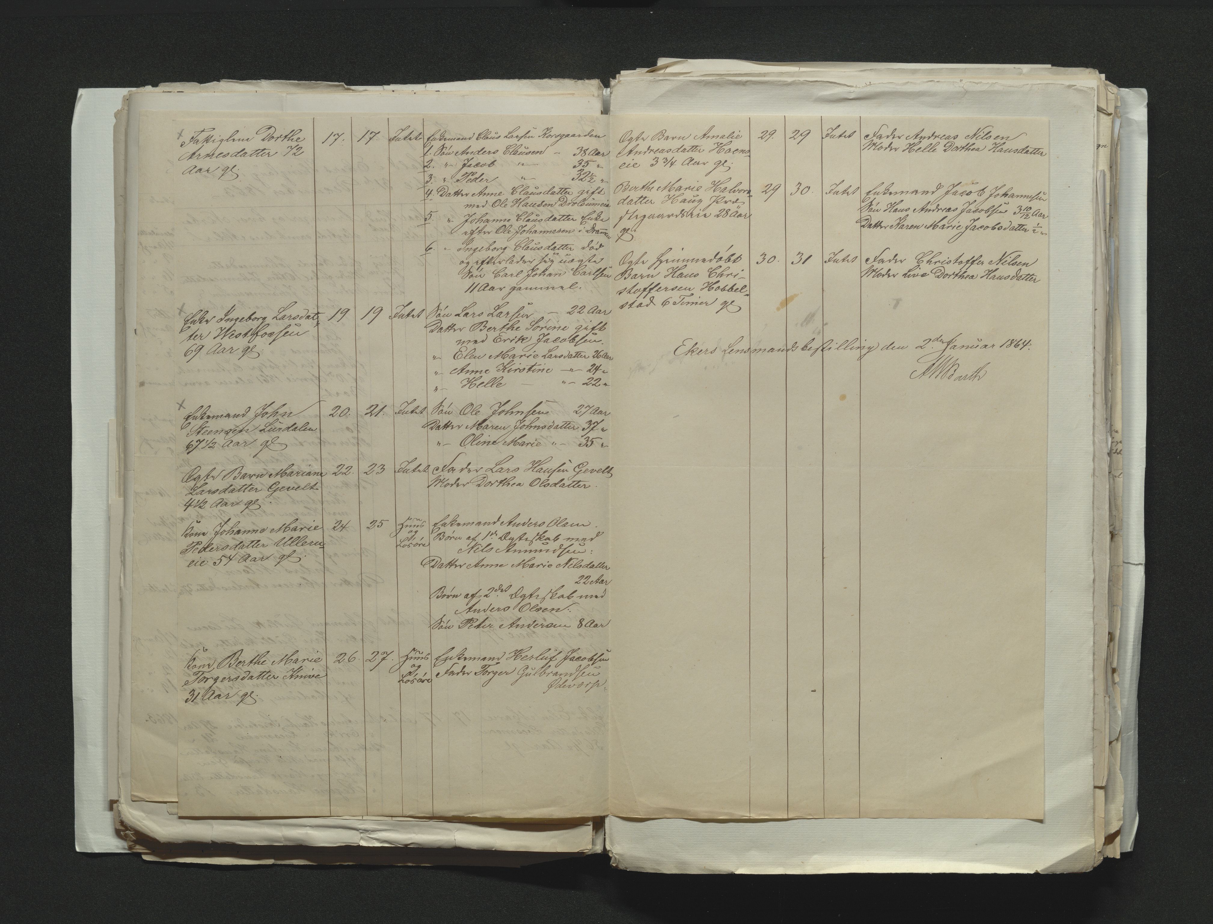Eiker, Modum og Sigdal sorenskriveri, AV/SAKO-A-123/H/Ha/Hab/L0011: Dødsfallsmeldinger, 1862-1865, p. 215