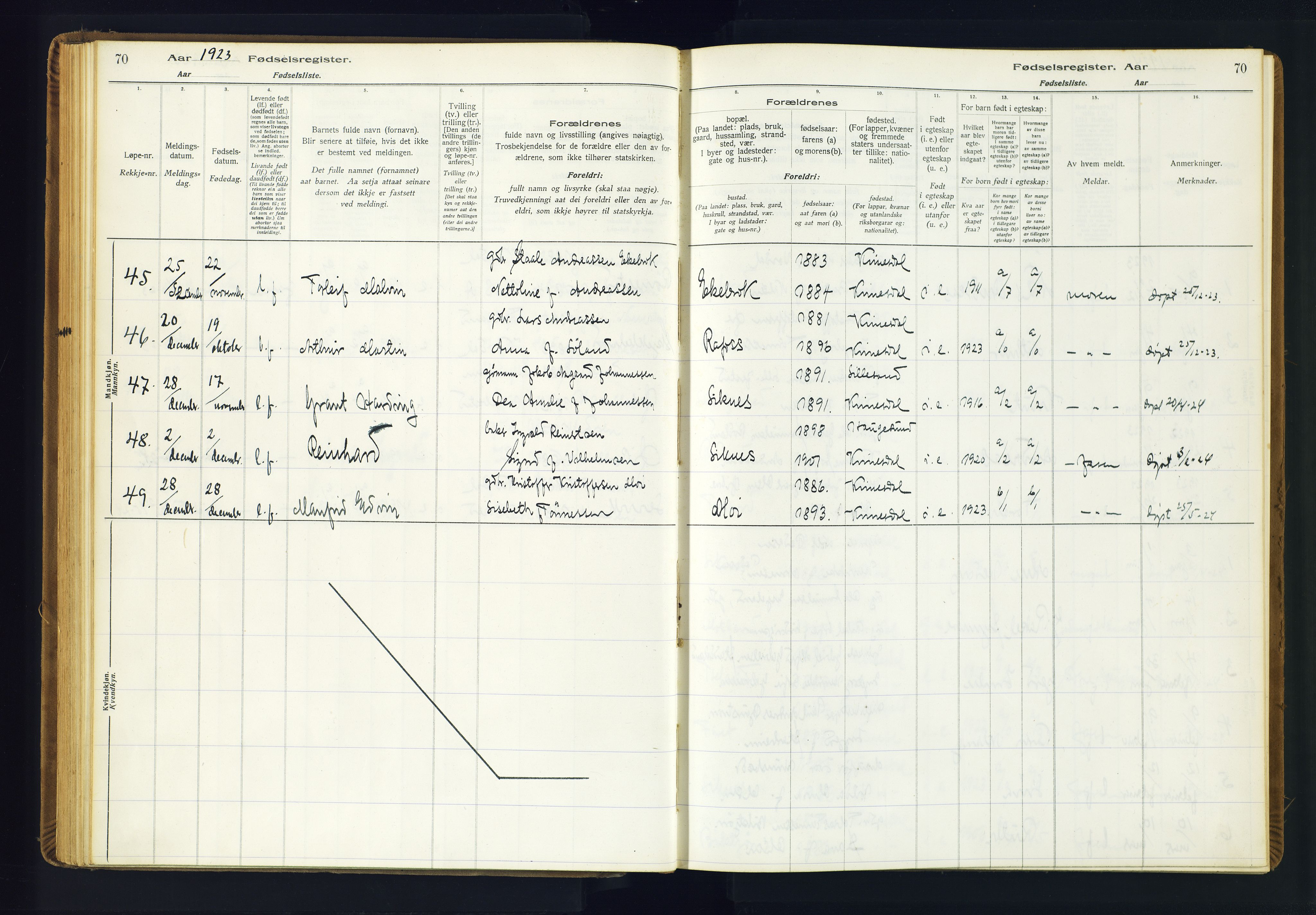 Kvinesdal sokneprestkontor, AV/SAK-1111-0026/J/Ja/L0001: Birth register no. 1, 1916-1941, p. 70