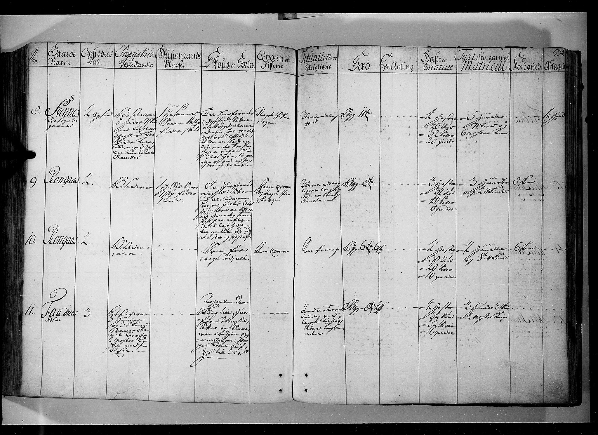 Rentekammeret inntil 1814, Realistisk ordnet avdeling, AV/RA-EA-4070/N/Nb/Nbf/L0104: Hadeland, Toten og Valdres eksaminasjonsprotokoll, 1723, p. 233b-234a