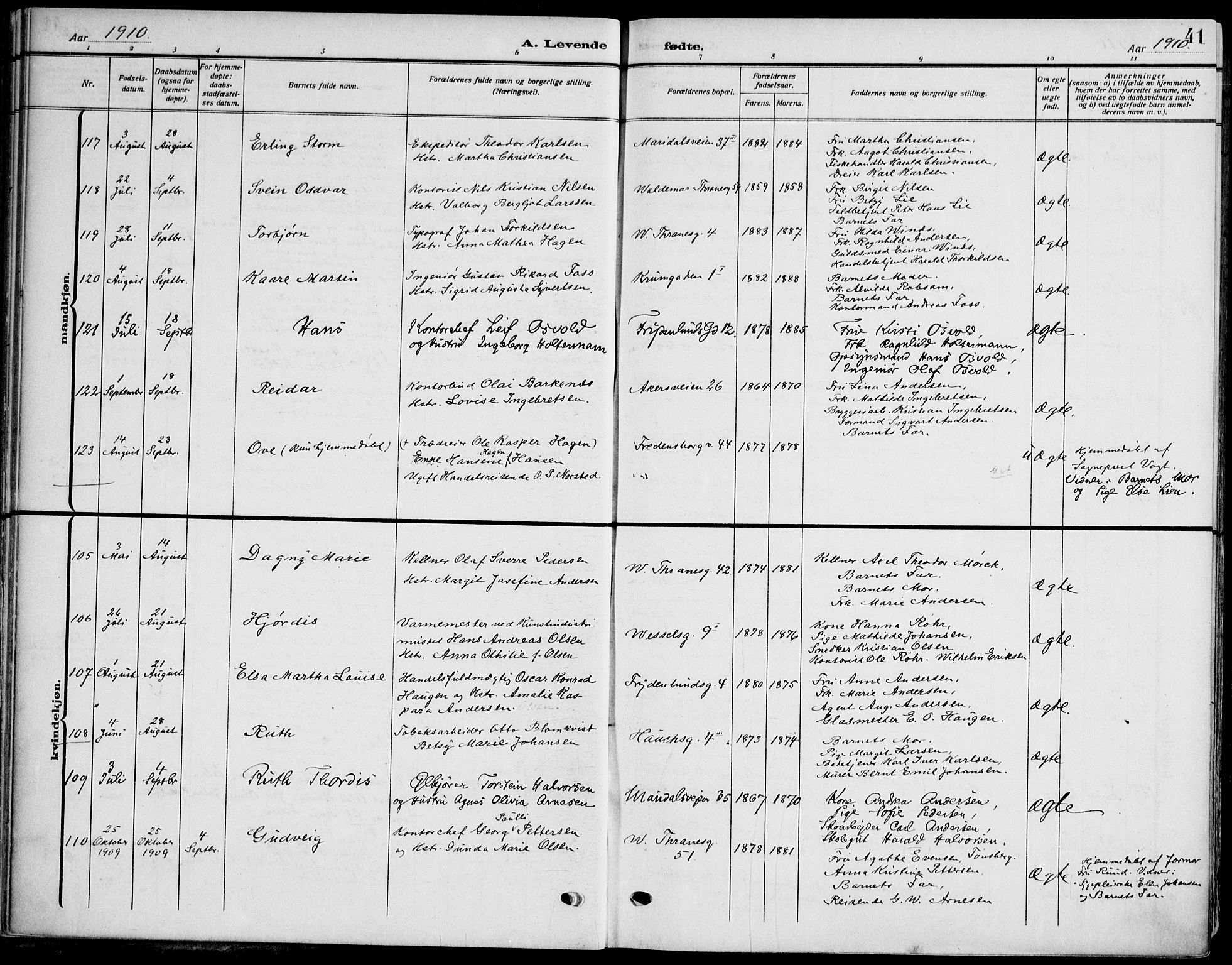 Gamle Aker prestekontor Kirkebøker, AV/SAO-A-10617a/F/L0014: Parish register (official) no. 14, 1909-1924, p. 41