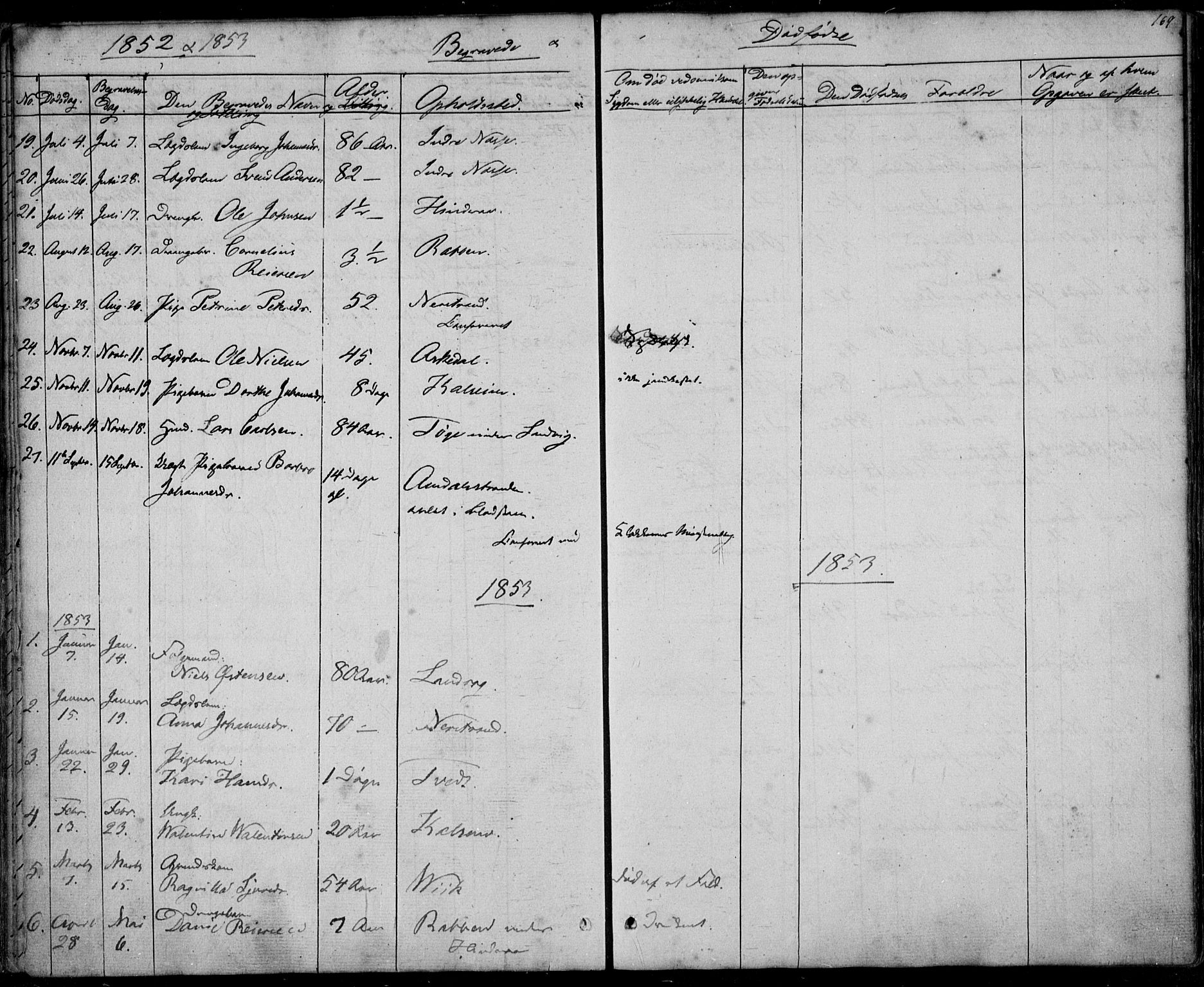 Nedstrand sokneprestkontor, AV/SAST-A-101841/01/IV: Parish register (official) no. A 8, 1839-1860, p. 169