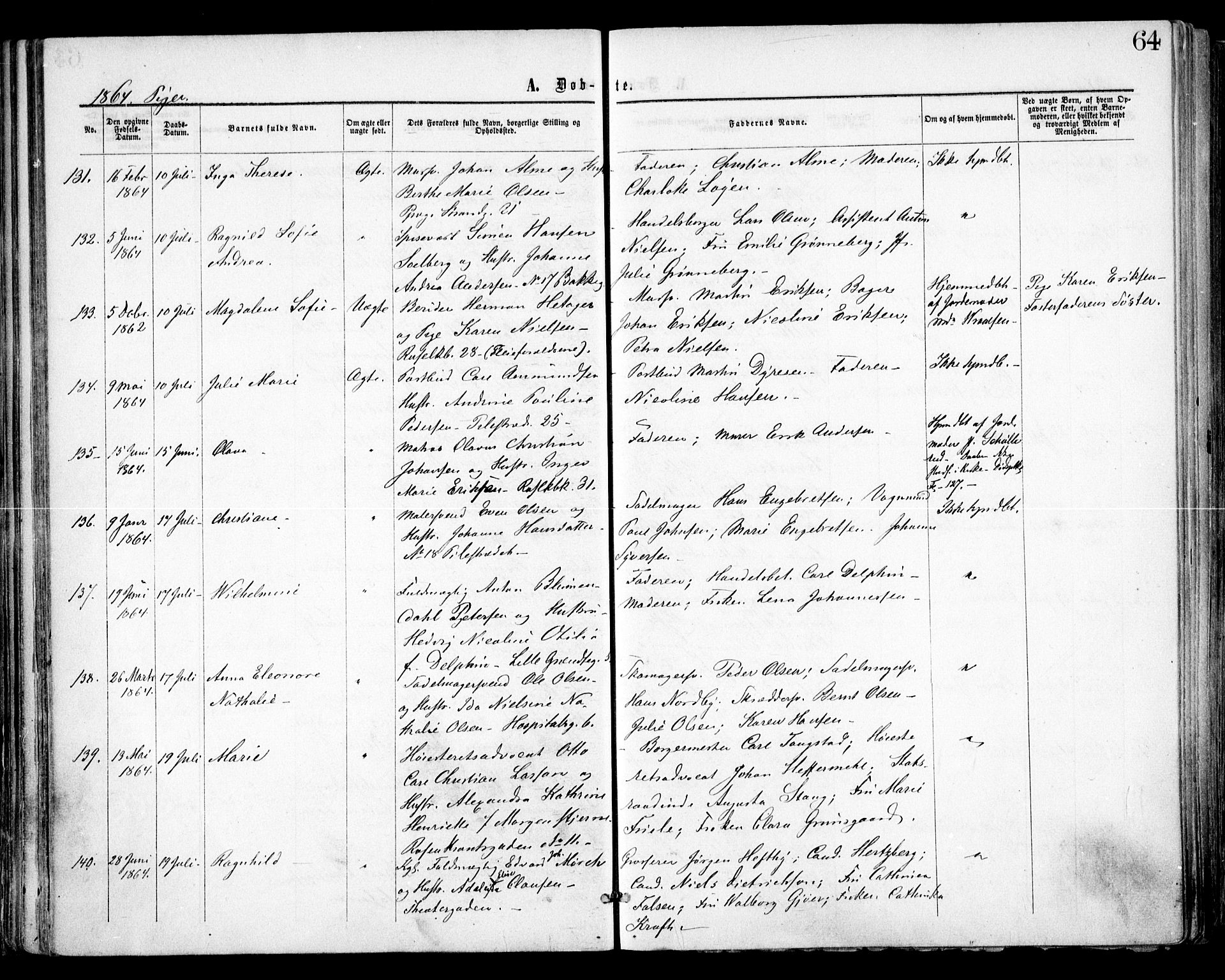 Trefoldighet prestekontor Kirkebøker, SAO/A-10882/F/Fa/L0002: Parish register (official) no. I 2, 1863-1870, p. 64