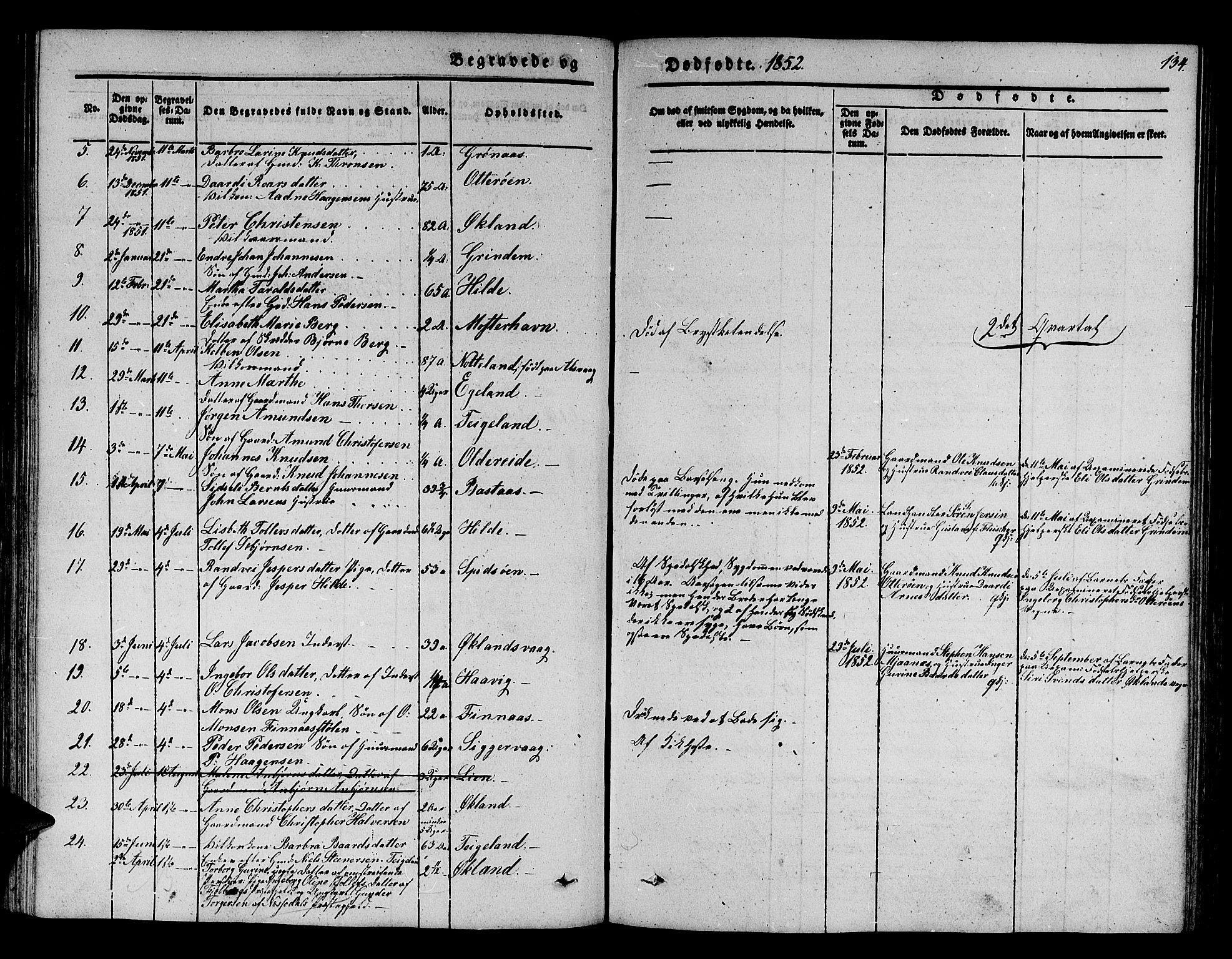Finnås sokneprestembete, SAB/A-99925/H/Ha/Hab/Haba/L0001: Parish register (copy) no. A 1, 1851-1873, p. 134