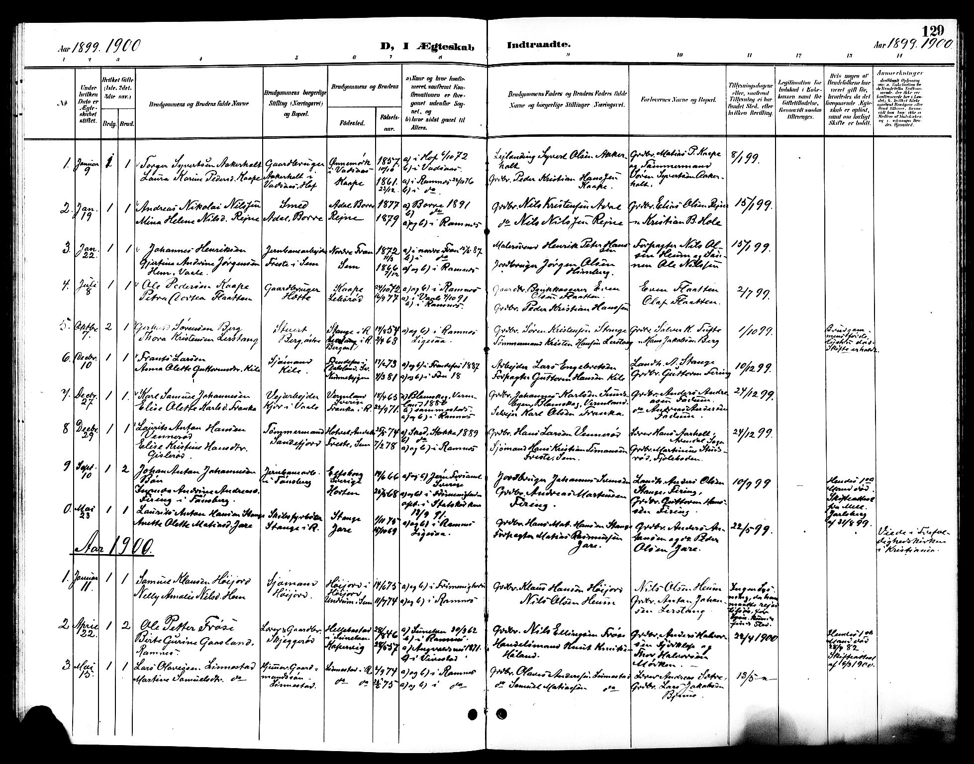 Ramnes kirkebøker, AV/SAKO-A-314/G/Ga/L0004: Parish register (copy) no. I 4, 1896-1911, p. 129