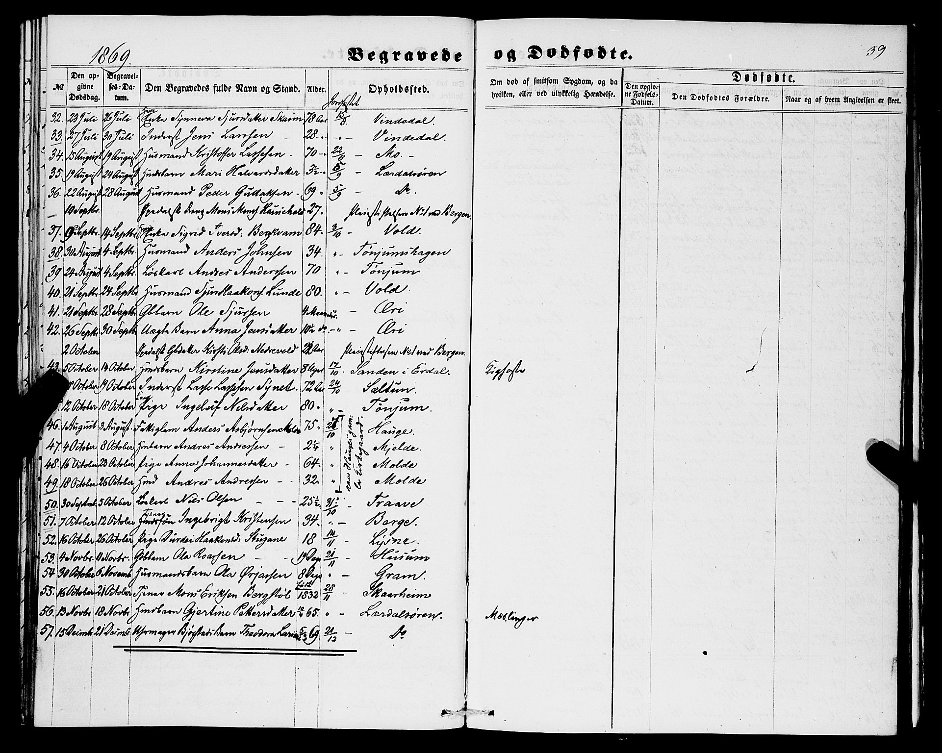 Lærdal sokneprestembete, SAB/A-81201: Parish register (official) no. A 16, 1857-1877, p. 39