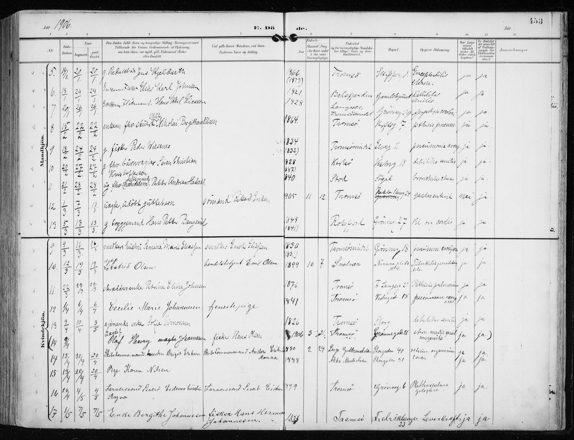 Tromsø sokneprestkontor/stiftsprosti/domprosti, AV/SATØ-S-1343/G/Ga/L0016kirke: Parish register (official) no. 16, 1899-1906, p. 453