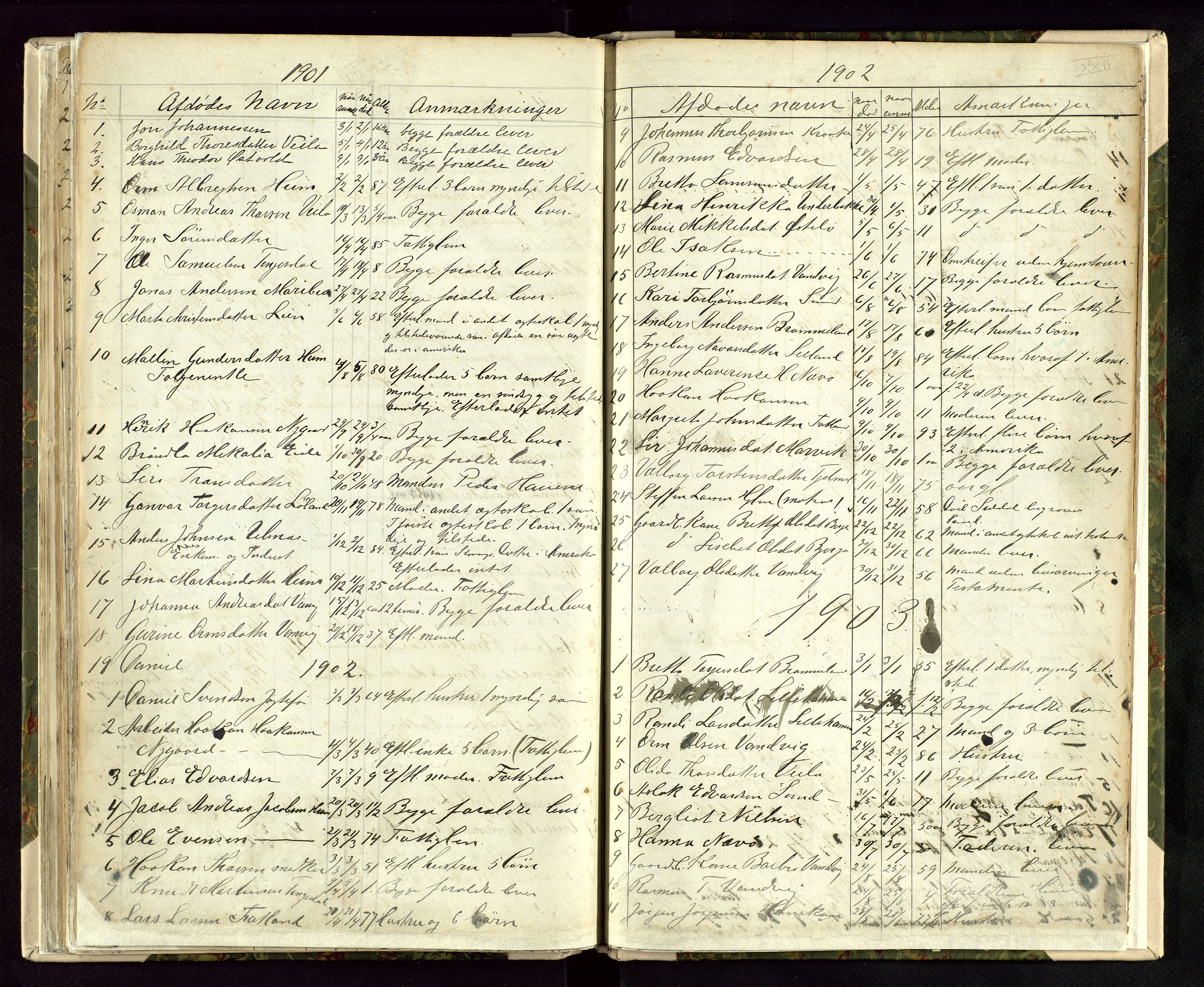 Sand lensmannskontor, AV/SAST-A-100415/C/L0001: "Journal for Lensmanden i Sand", 1882-1918