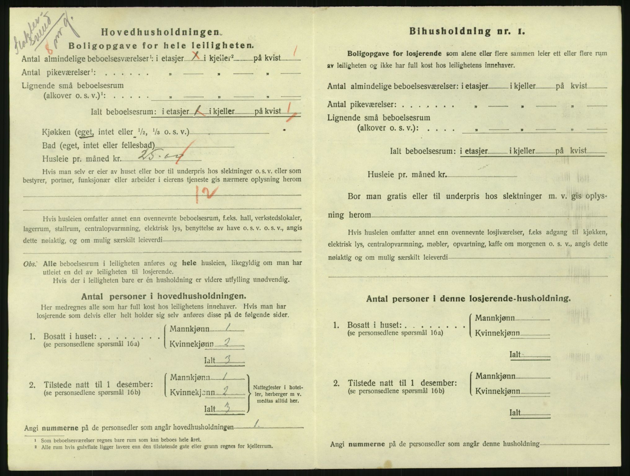 SAKO, 1920 census for Sandefjord, 1920, p. 2621