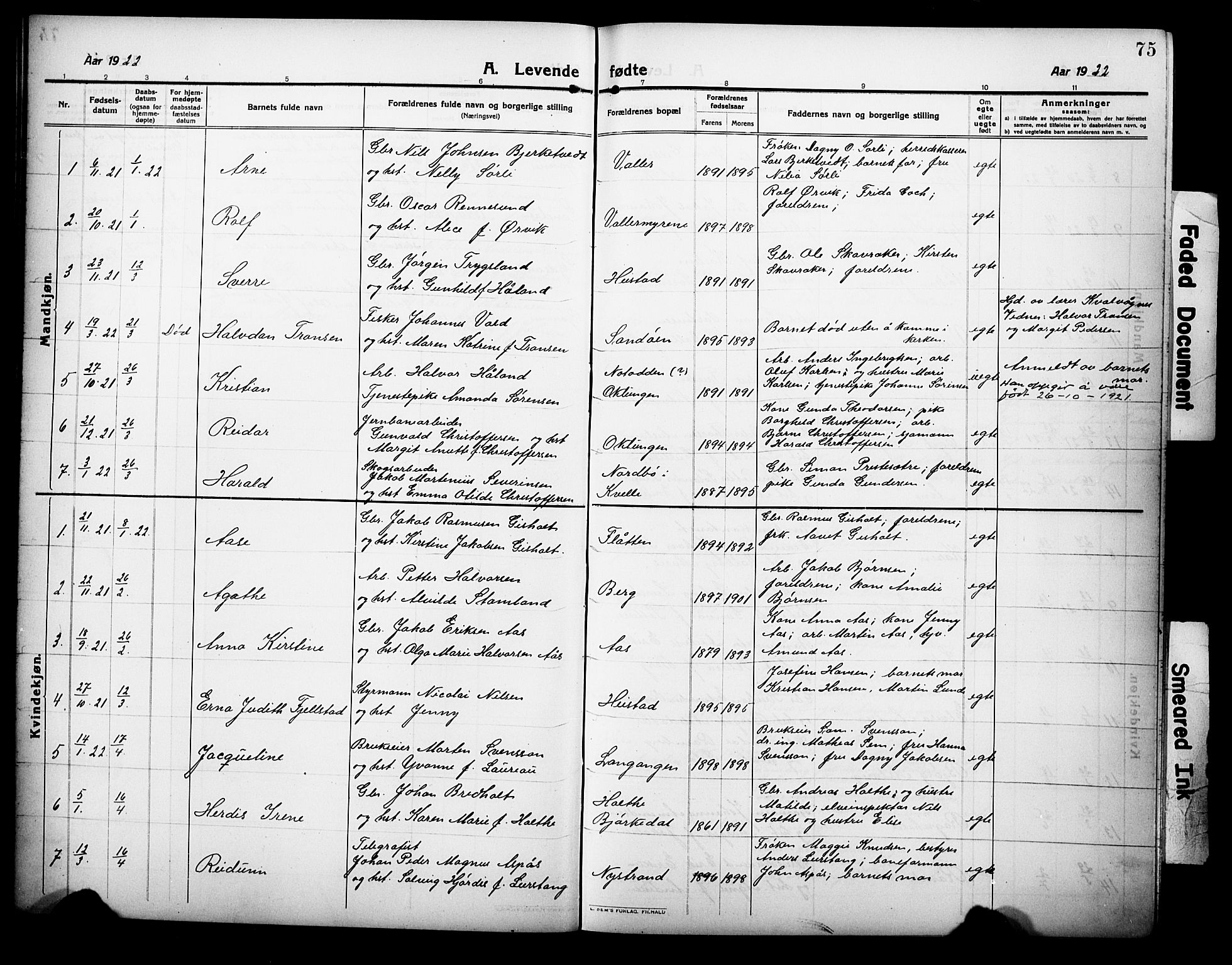Eidanger kirkebøker, AV/SAKO-A-261/G/Ga/L0004: Parish register (copy) no. 4, 1912-1927, p. 75