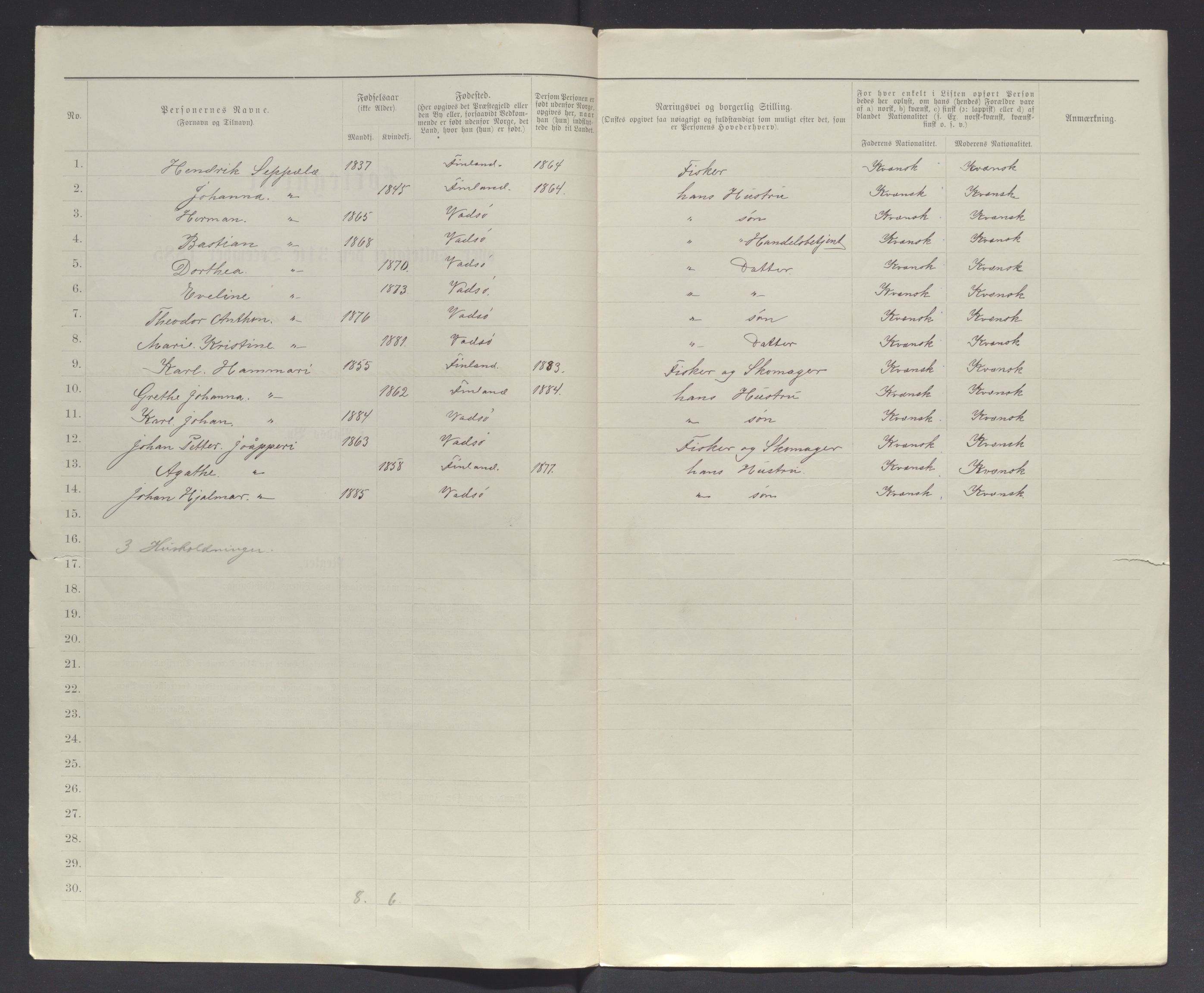 SATØ, 1885 census for 2003 Vadsø, 1885, p. 3b