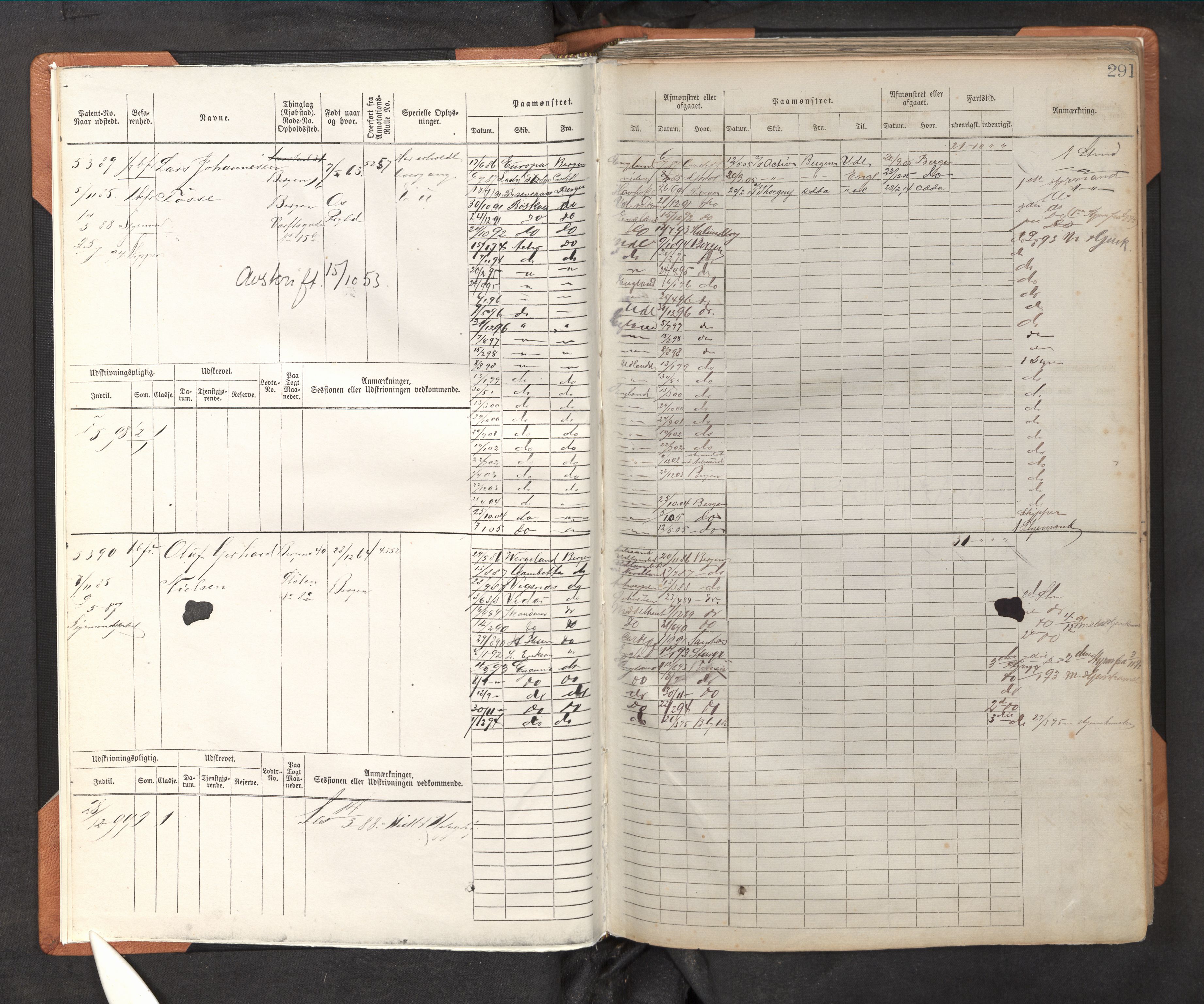 Innrulleringssjefen i Bergen, AV/SAB-A-100050/F/Fc/L0009: Sjøfartshovedrulle, nr. 5391 - 6010, 1882-1889, p. 291