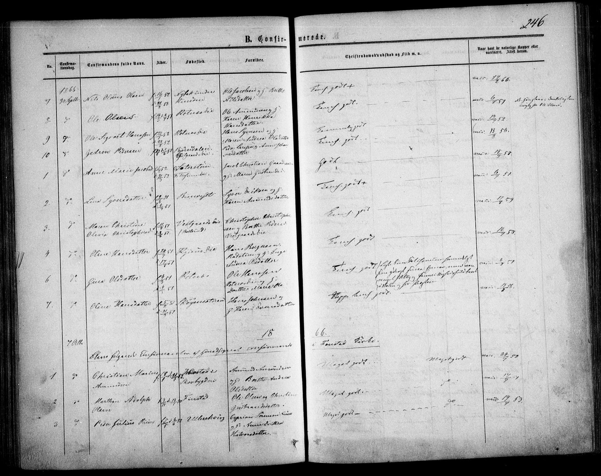 Nes prestekontor Kirkebøker, AV/SAO-A-10410/F/Fa/L0008: Parish register (official) no. I 8, 1859-1874, p. 246