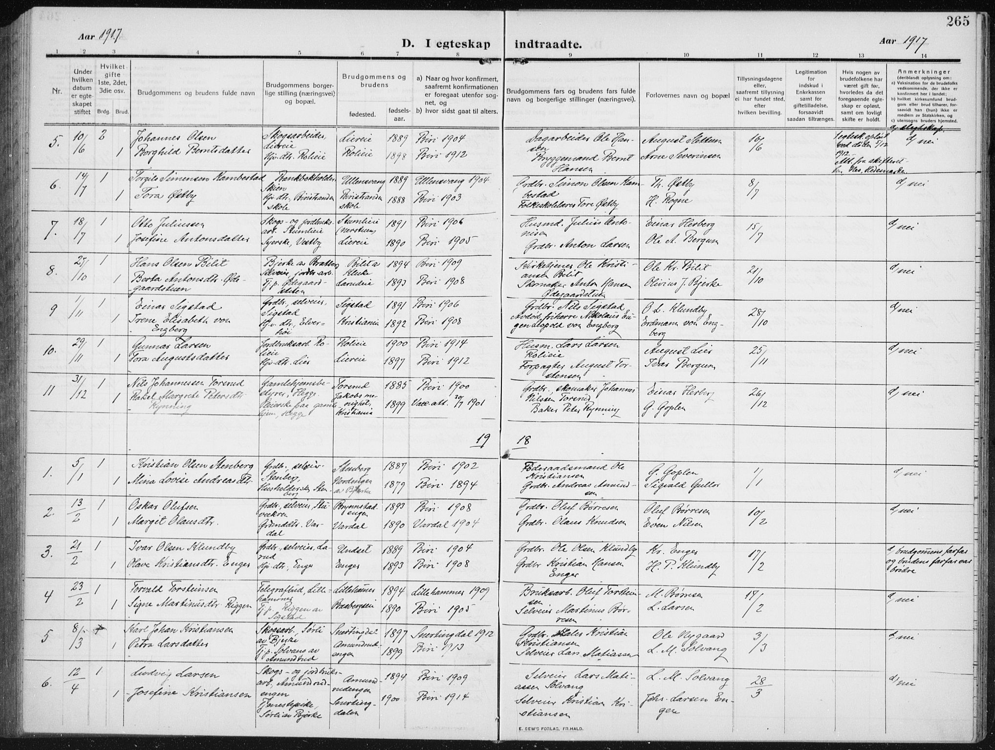 Biri prestekontor, SAH/PREST-096/H/Ha/Hab/L0006: Parish register (copy) no. 6, 1909-1938, p. 265