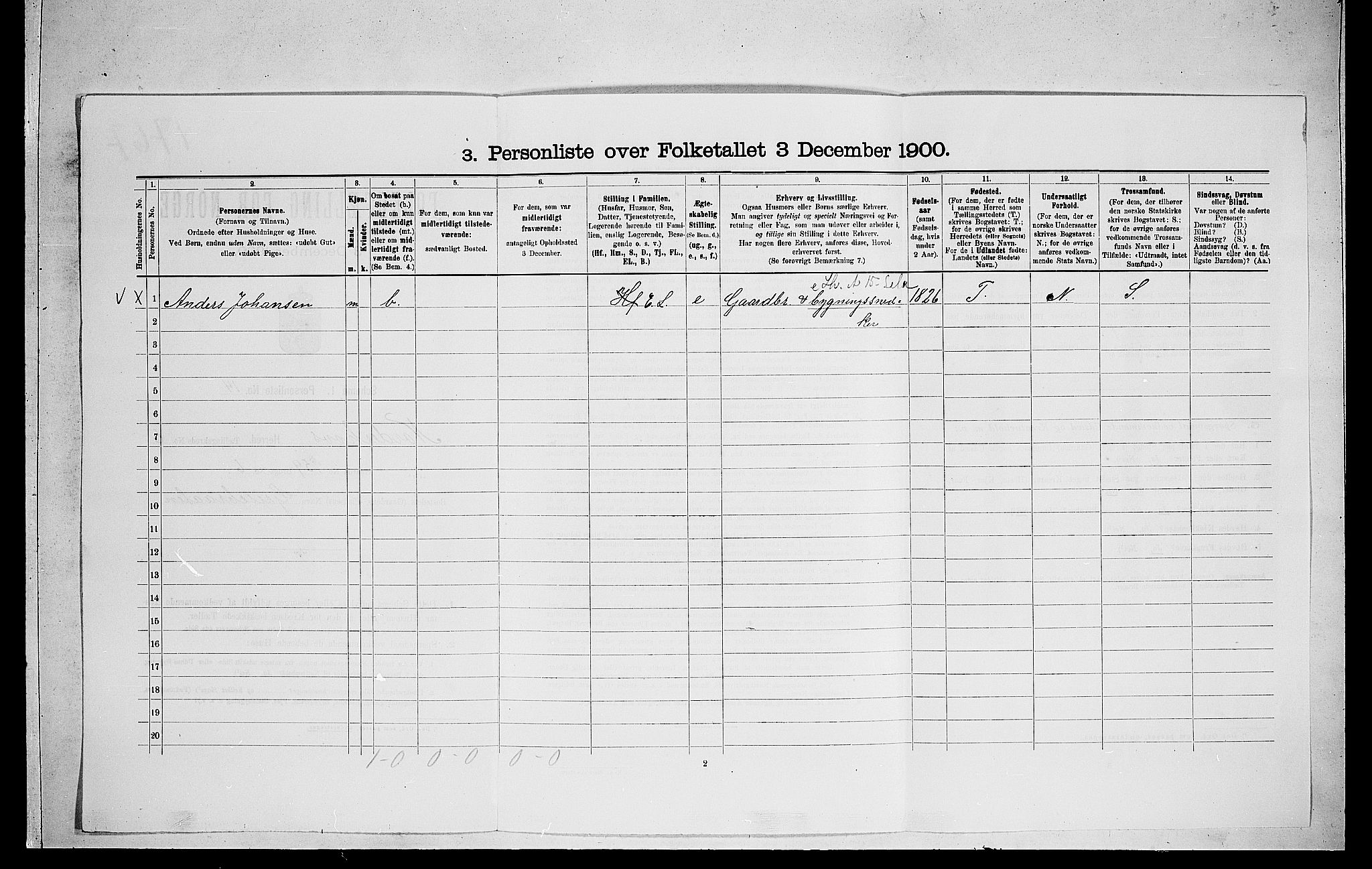 RA, 1900 census for Norderhov, 1900, p. 1384