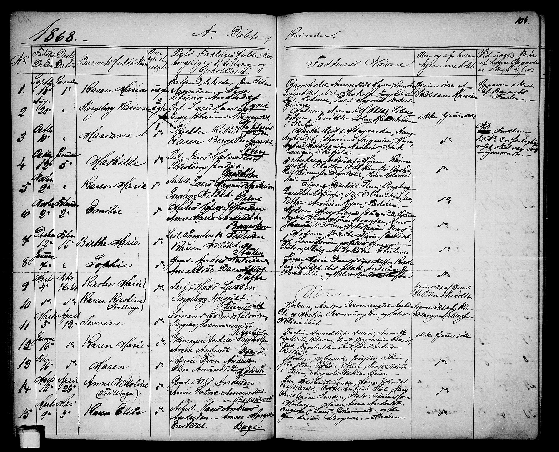 Gjerpen kirkebøker, SAKO/A-265/G/Ga/L0001: Parish register (copy) no. I 1, 1864-1882, p. 104