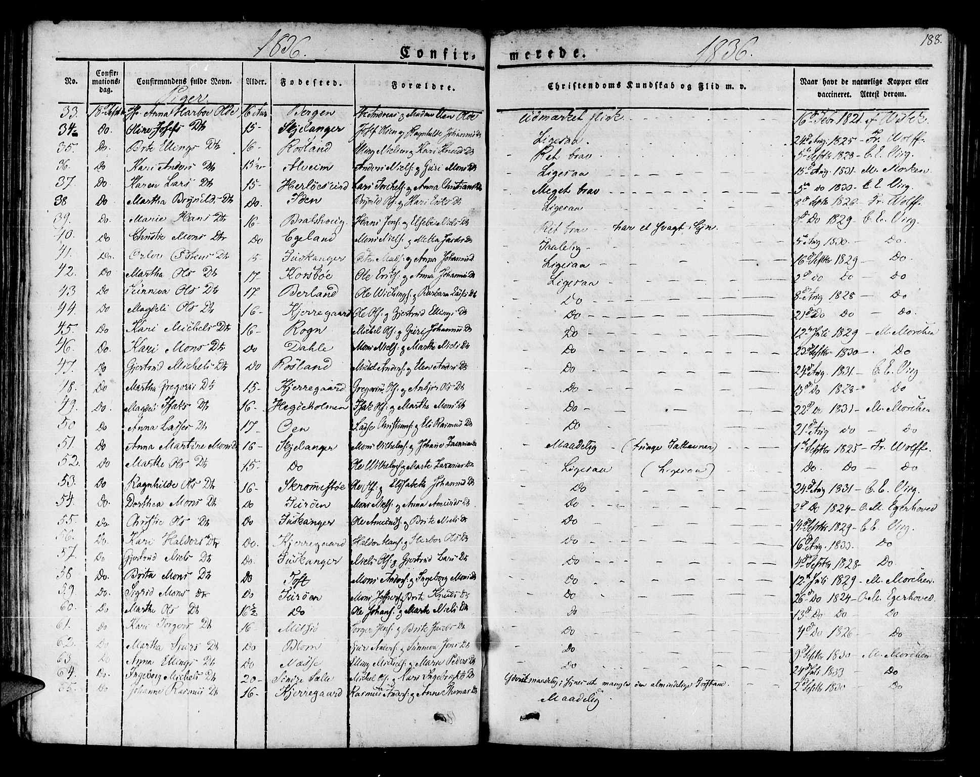Manger sokneprestembete, SAB/A-76801/H/Haa: Parish register (official) no. A 4, 1824-1838, p. 188