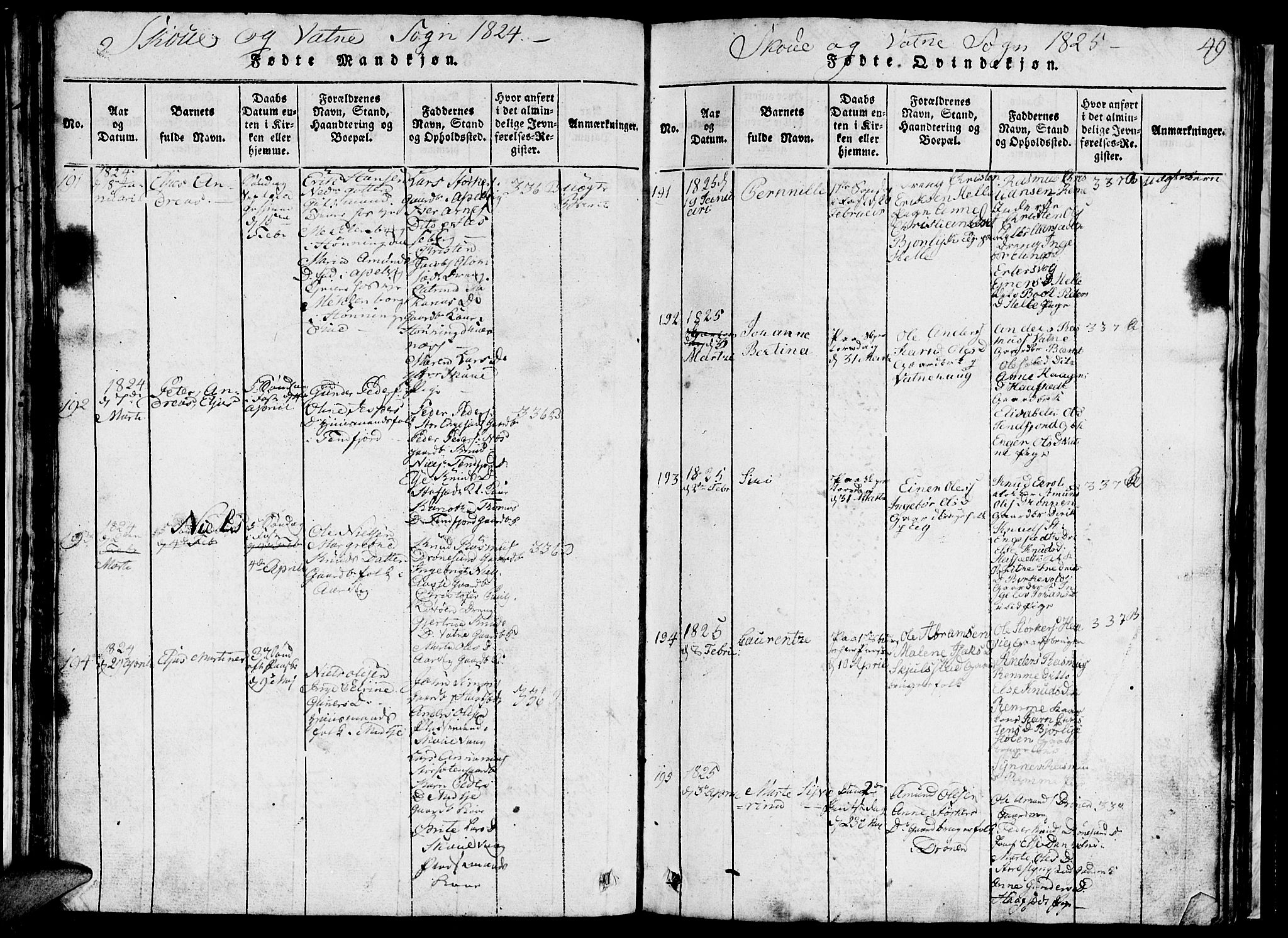 Ministerialprotokoller, klokkerbøker og fødselsregistre - Møre og Romsdal, AV/SAT-A-1454/524/L0360: Parish register (copy) no. 524C01, 1816-1830, p. 49