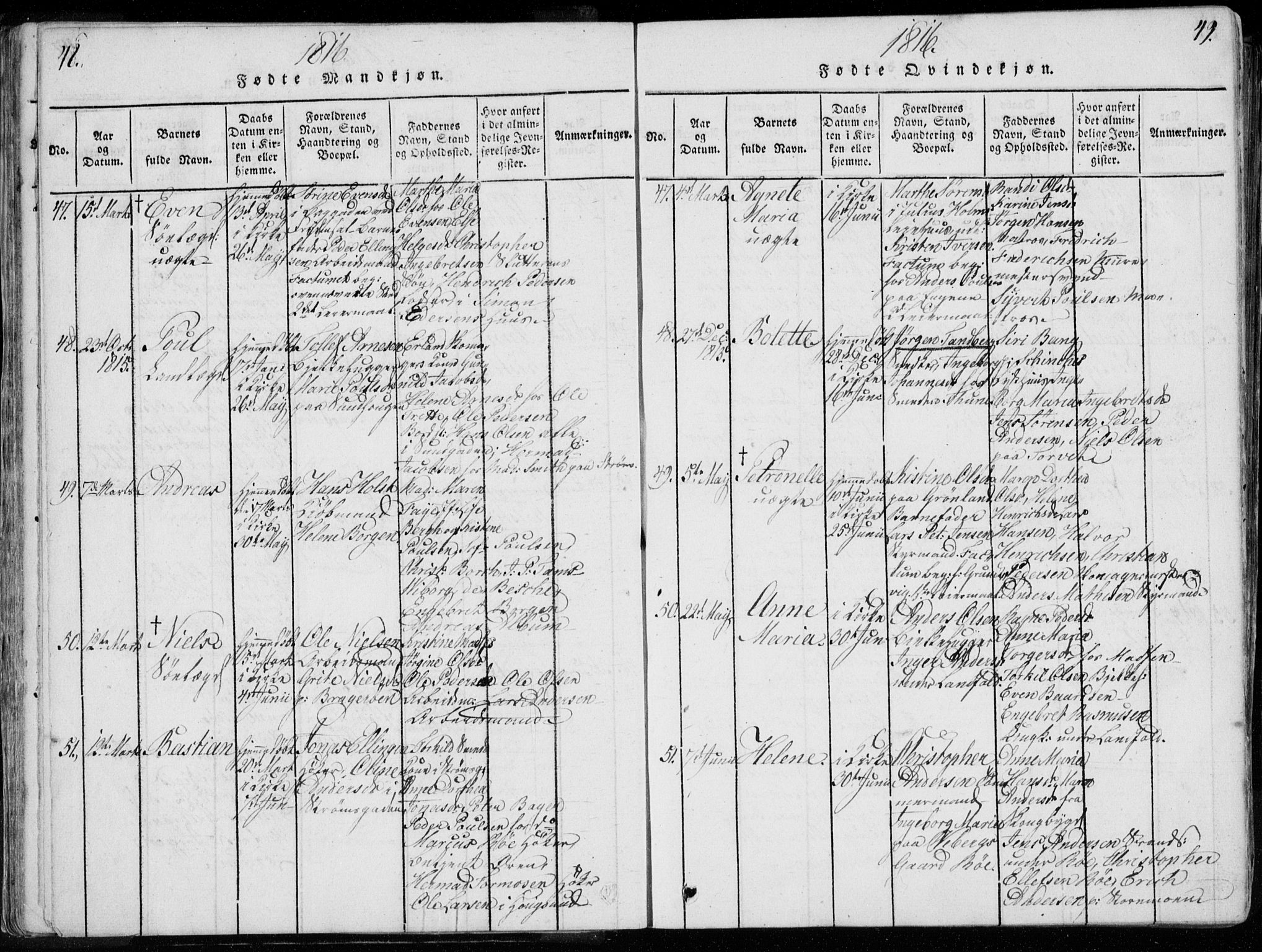 Bragernes kirkebøker, SAKO/A-6/F/Fa/L0007: Parish register (official) no. I 7, 1815-1829, p. 48-49