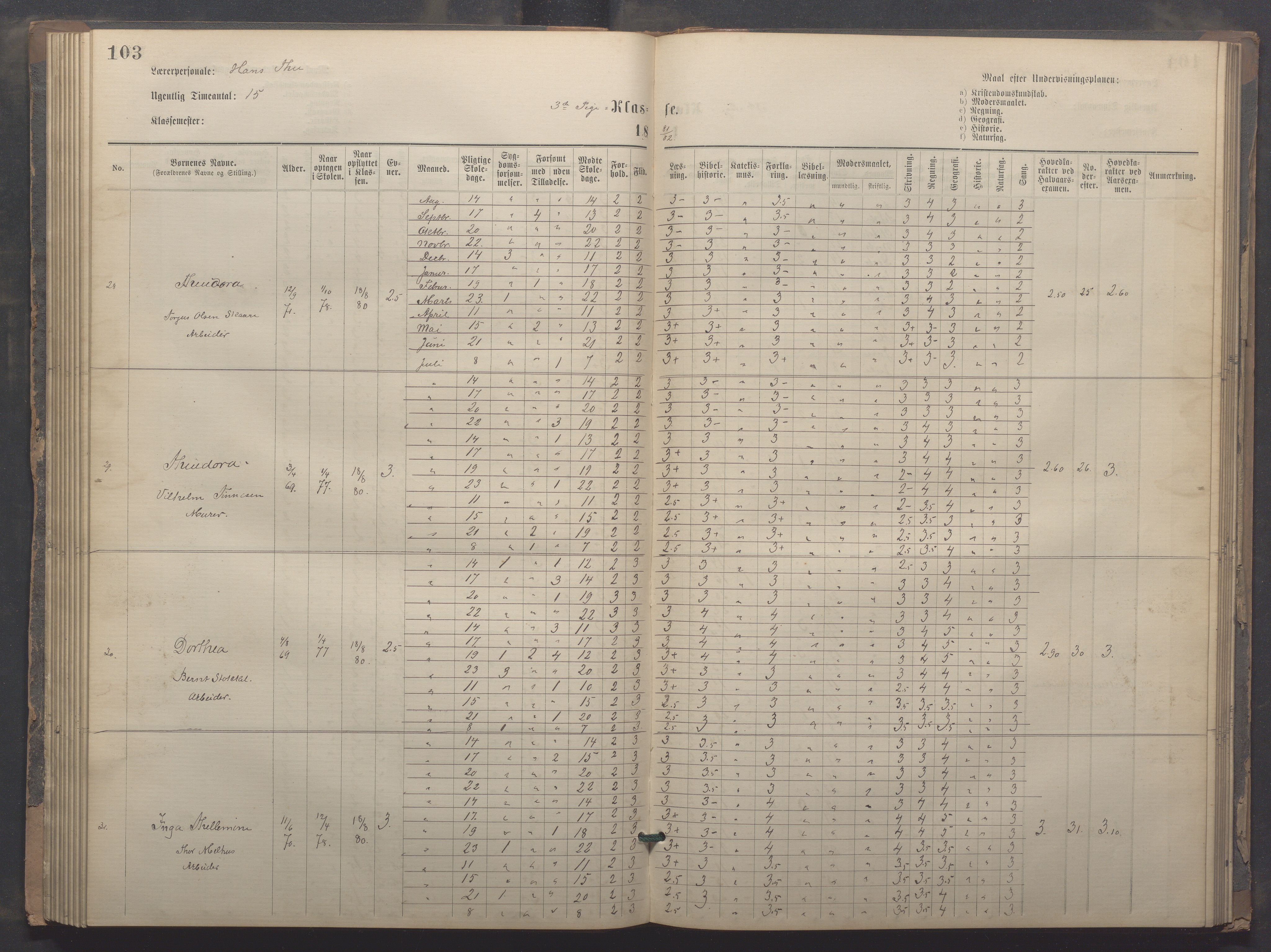 Egersund kommune (Ladested) - Egersund almueskole/folkeskole, IKAR/K-100521/H/L0020: Skoleprotokoll - Almueskolen, 3./4. klasse, 1878-1887, p. 103