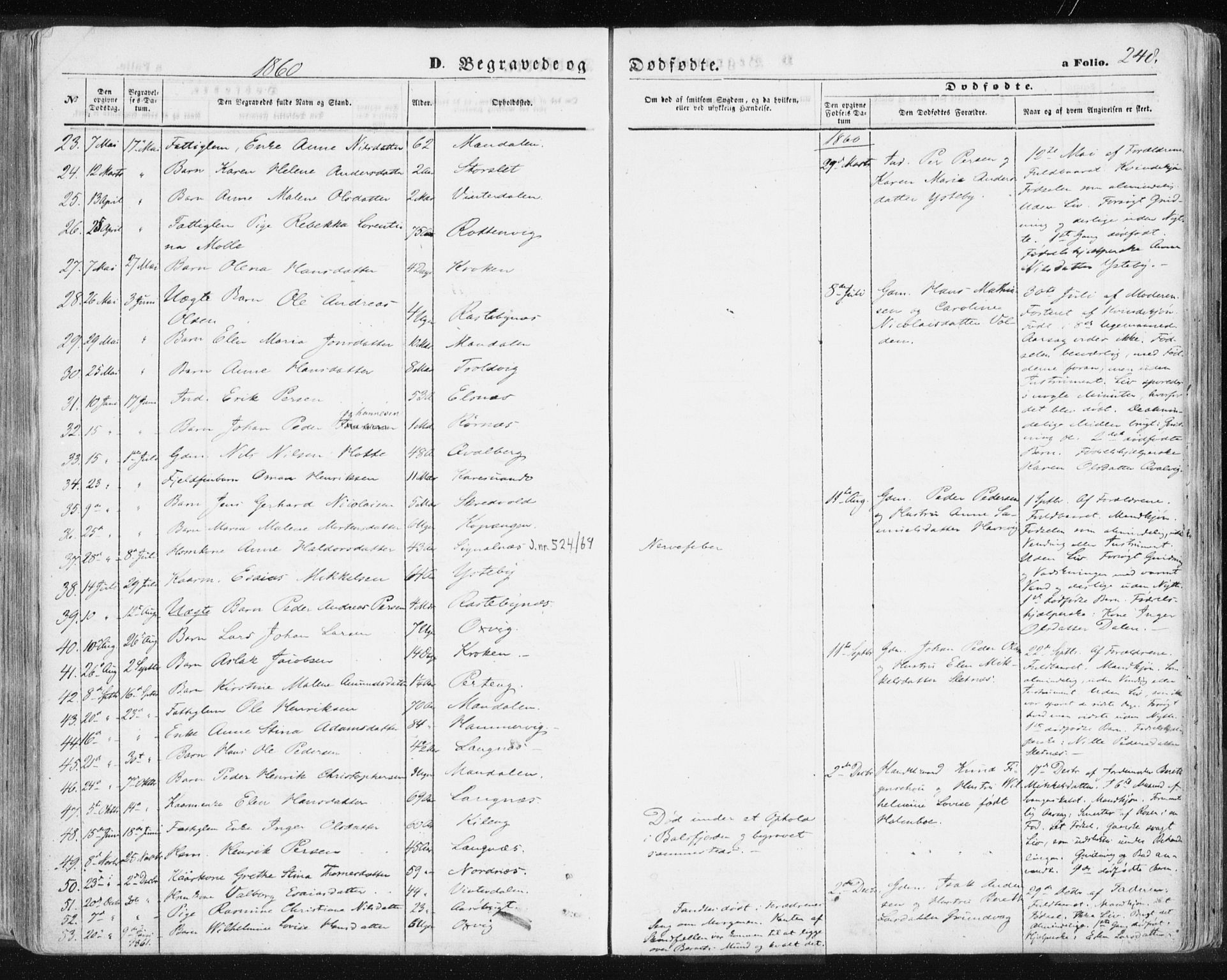 Lyngen sokneprestembete, AV/SATØ-S-1289/H/He/Hea/L0005kirke: Parish register (official) no. 5, 1859-1869, p. 248