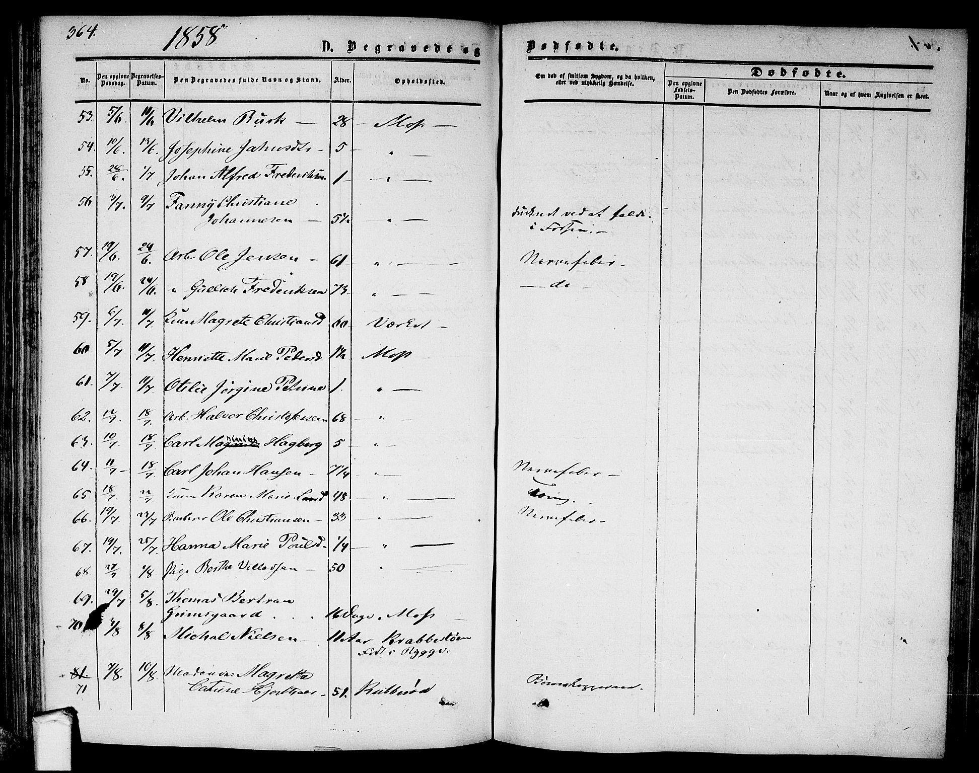 Moss prestekontor Kirkebøker, AV/SAO-A-2003/G/Ga/L0002: Parish register (copy) no. I 2, 1852-1871, p. 364