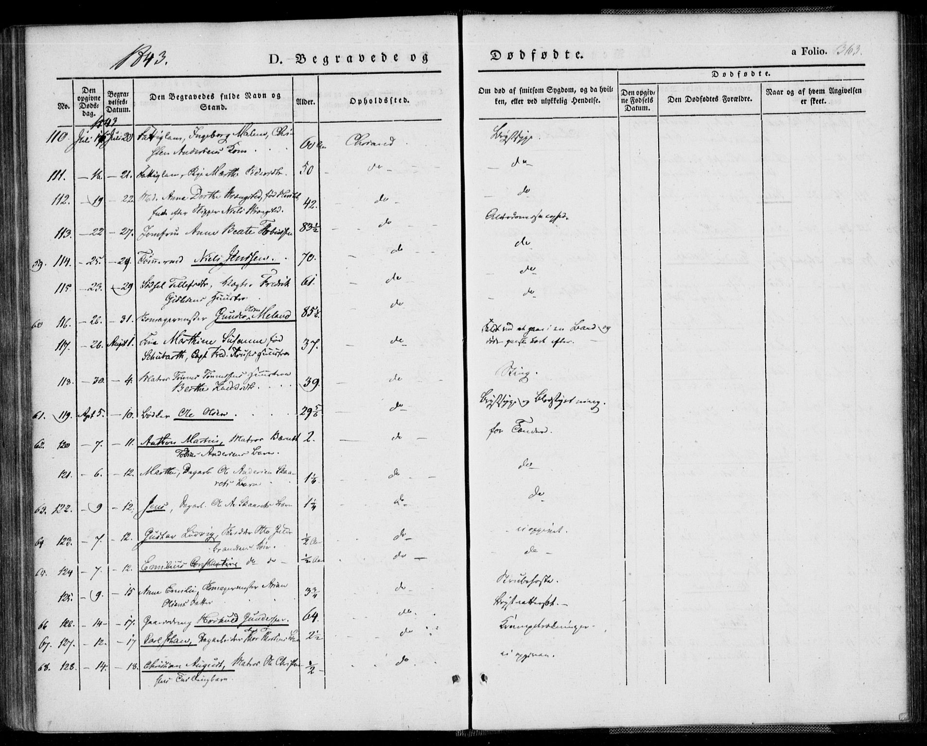 Kristiansand domprosti, AV/SAK-1112-0006/F/Fa/L0013: Parish register (official) no. A 13, 1842-1851, p. 363