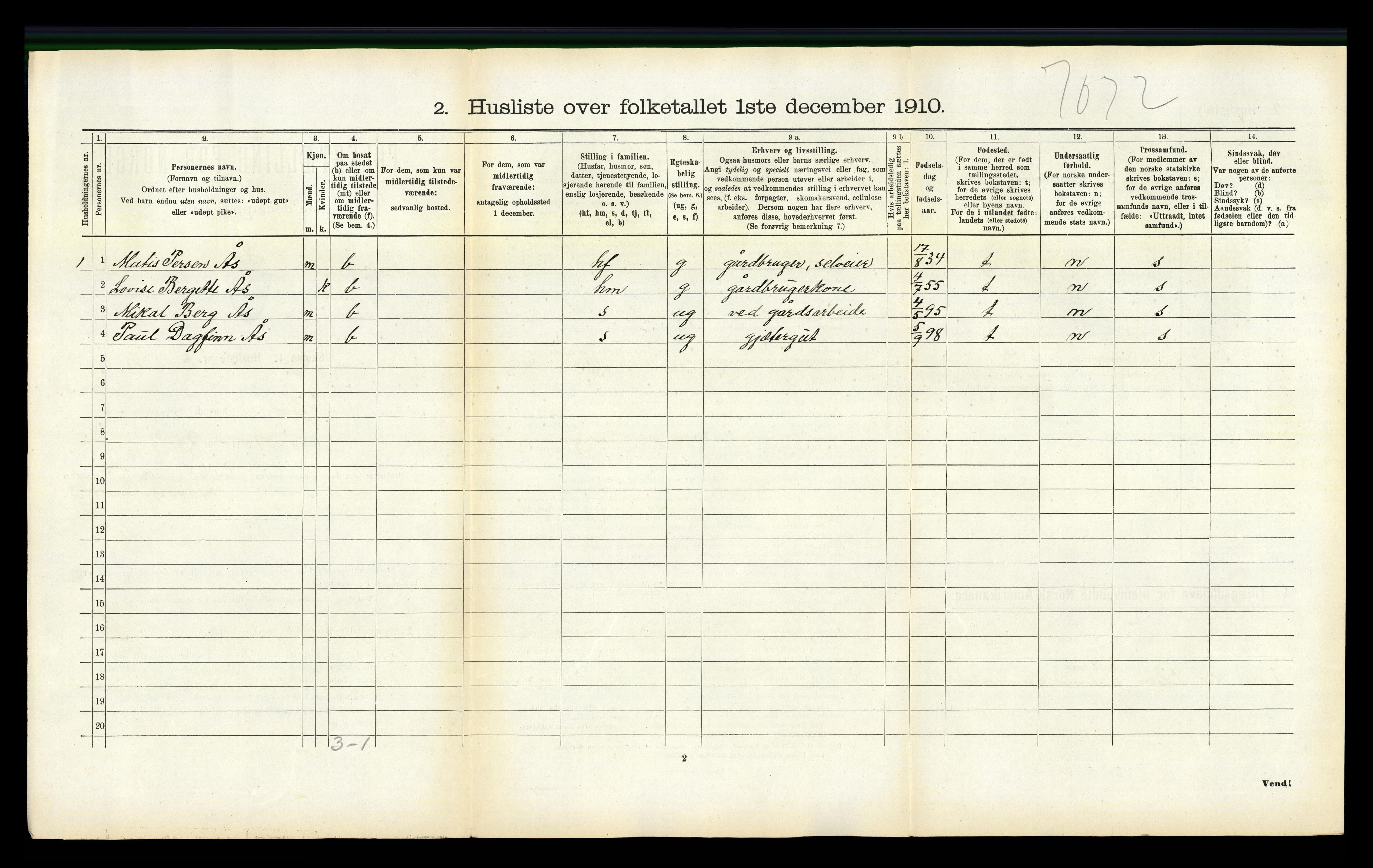 RA, 1910 census for Vefsn, 1910, p. 463