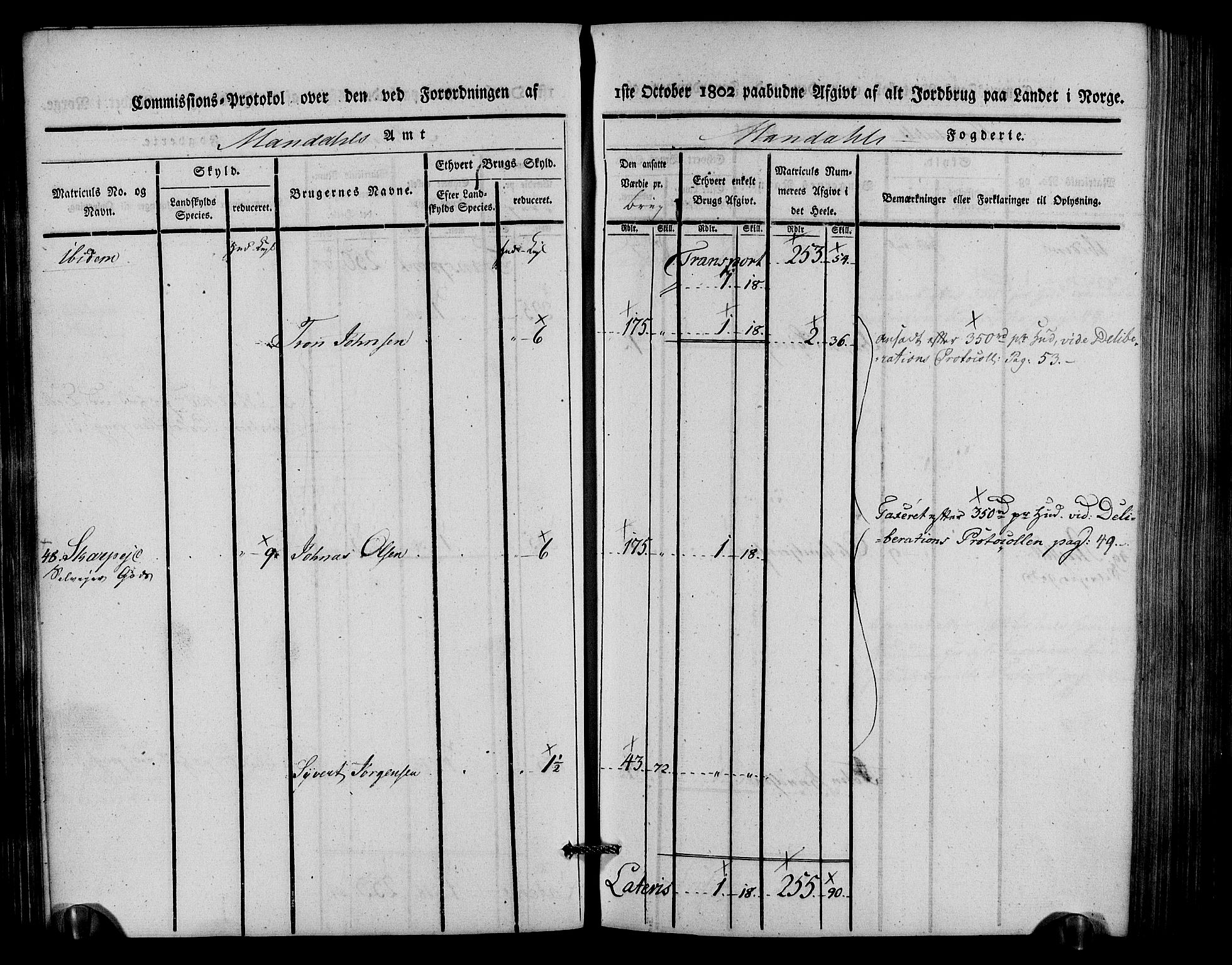 Rentekammeret inntil 1814, Realistisk ordnet avdeling, AV/RA-EA-4070/N/Ne/Nea/L0088: Mandal fogderi. Kommisjonsprotokoll "Nr. 2", for Søgne, Greipstad, Hægeland, Øvrebø, Oddernes, Tveit og Vennesla sogn, 1803, p. 60