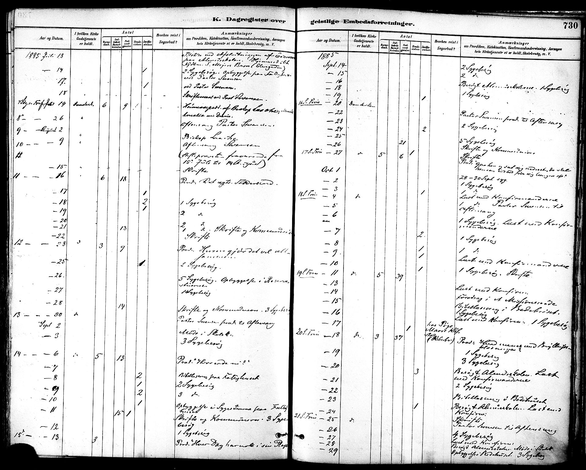 Ministerialprotokoller, klokkerbøker og fødselsregistre - Sør-Trøndelag, SAT/A-1456/601/L0058: Parish register (official) no. 601A26, 1877-1891, p. 730
