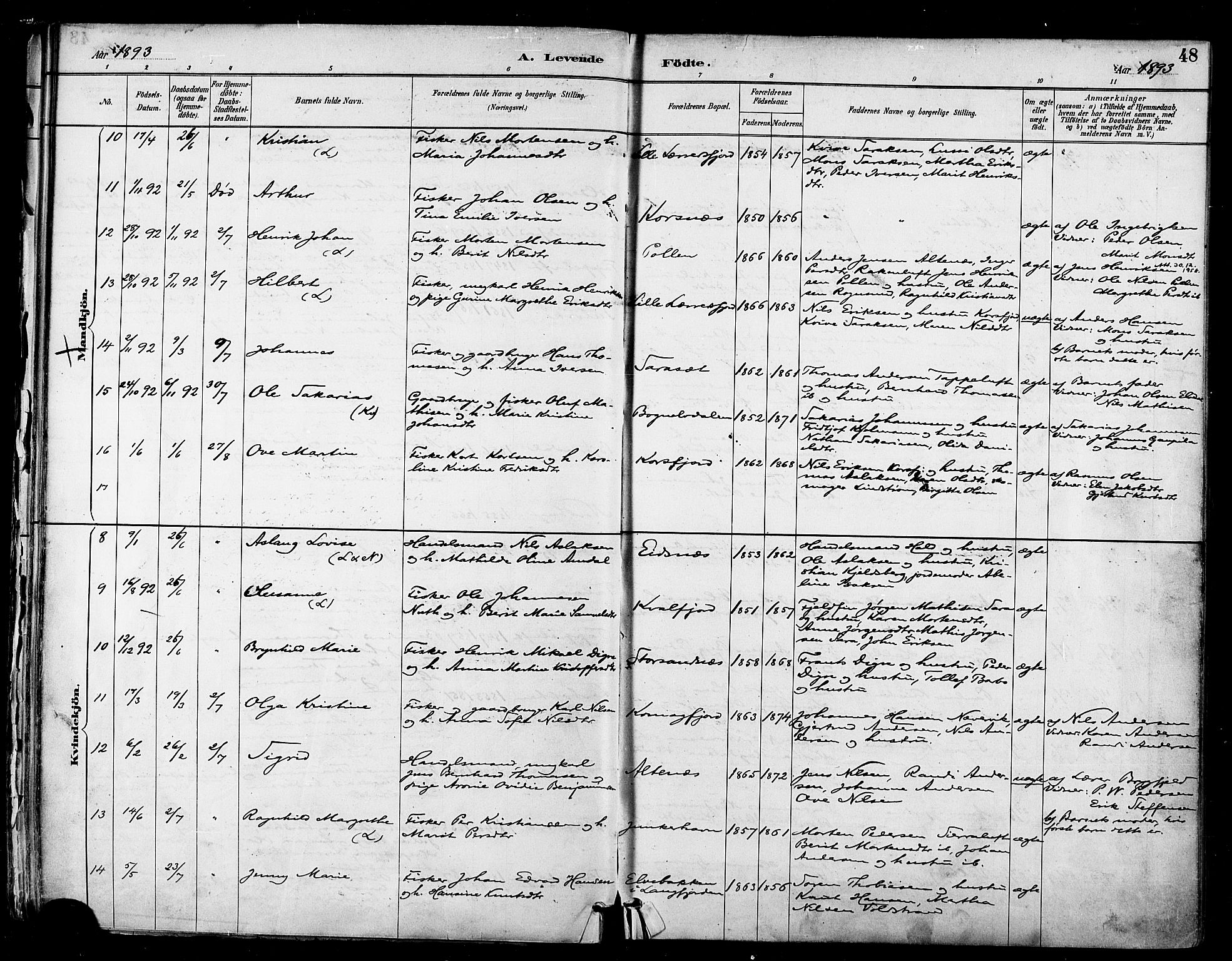 Talvik sokneprestkontor, SATØ/S-1337/H/Ha/L0013kirke: Parish register (official) no. 13, 1886-1897, p. 48