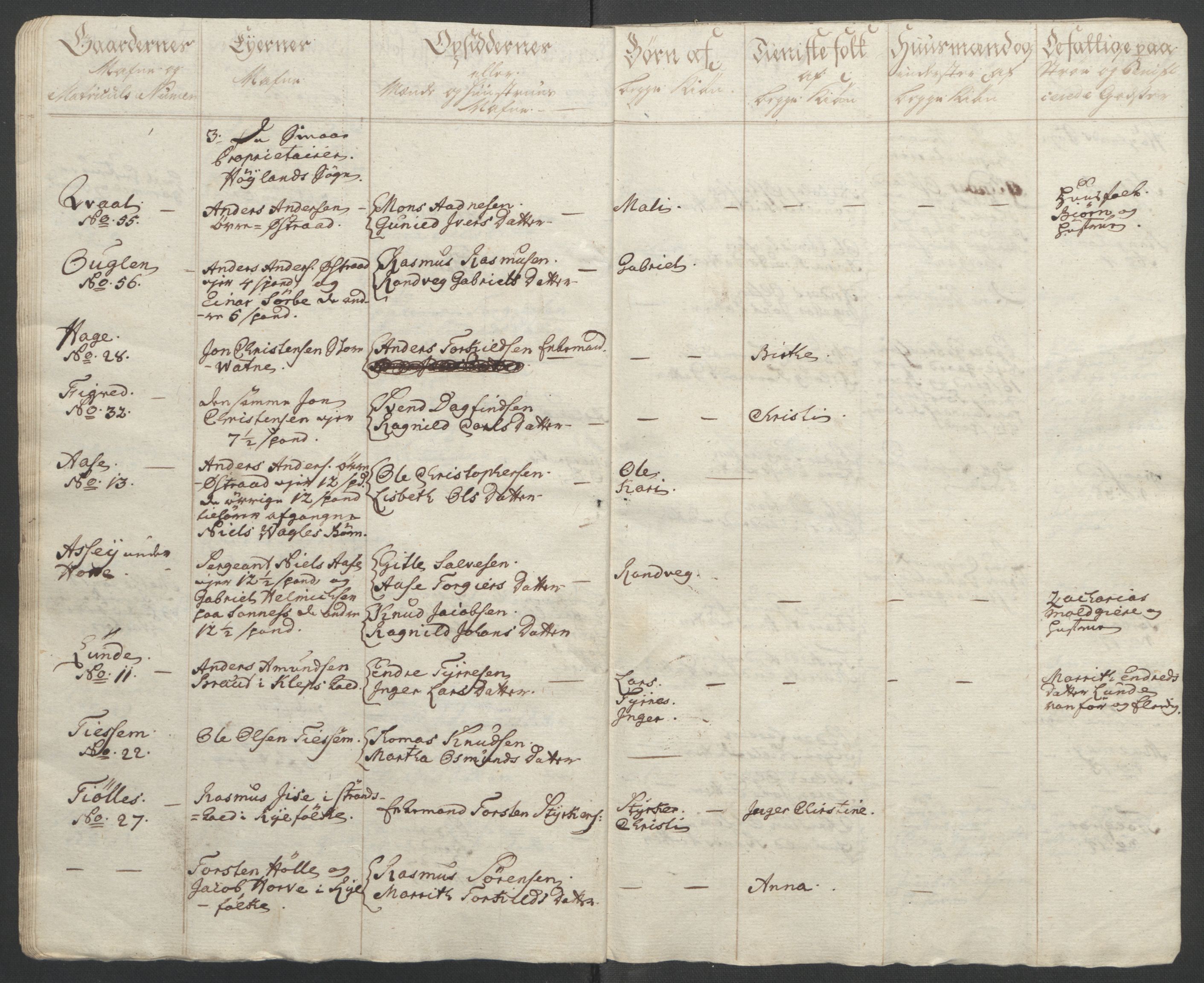 Rentekammeret inntil 1814, Reviderte regnskaper, Fogderegnskap, RA/EA-4092/R46/L2836: Ekstraskatten Jæren og Dalane, 1764-1766, p. 152