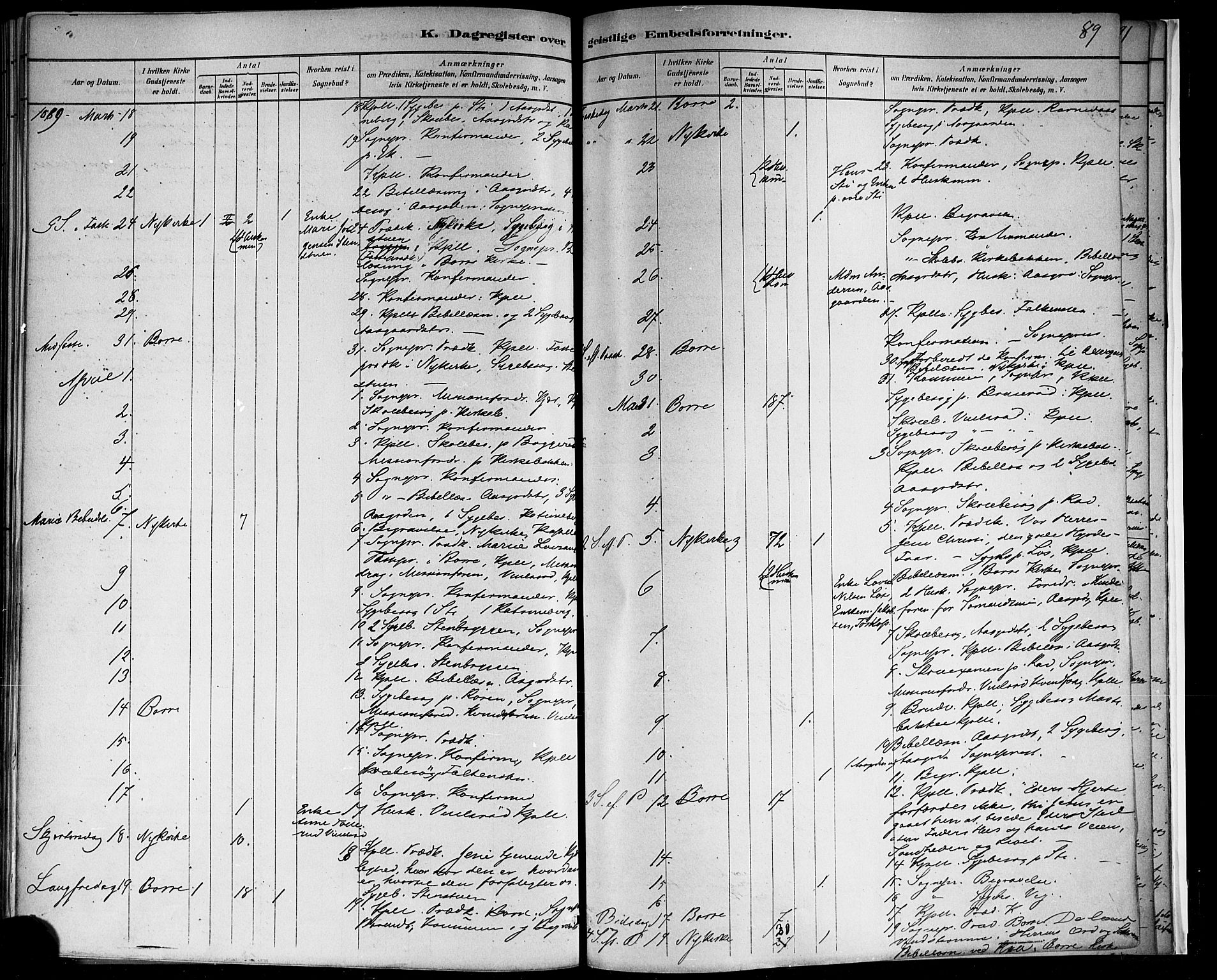 Borre kirkebøker, SAKO/A-338/F/Fb/L0001: Parish register (official) no. II 1, 1878-1892, p. 89